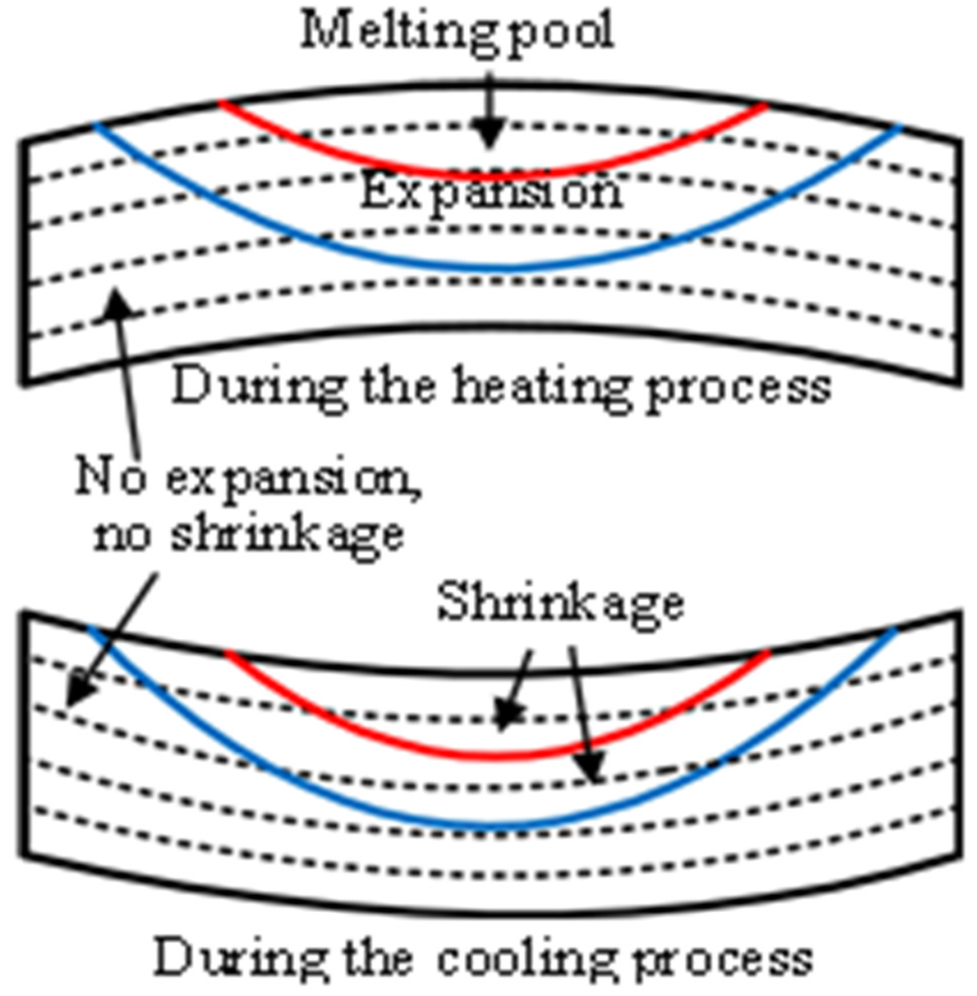 Materials 14 03749 g010