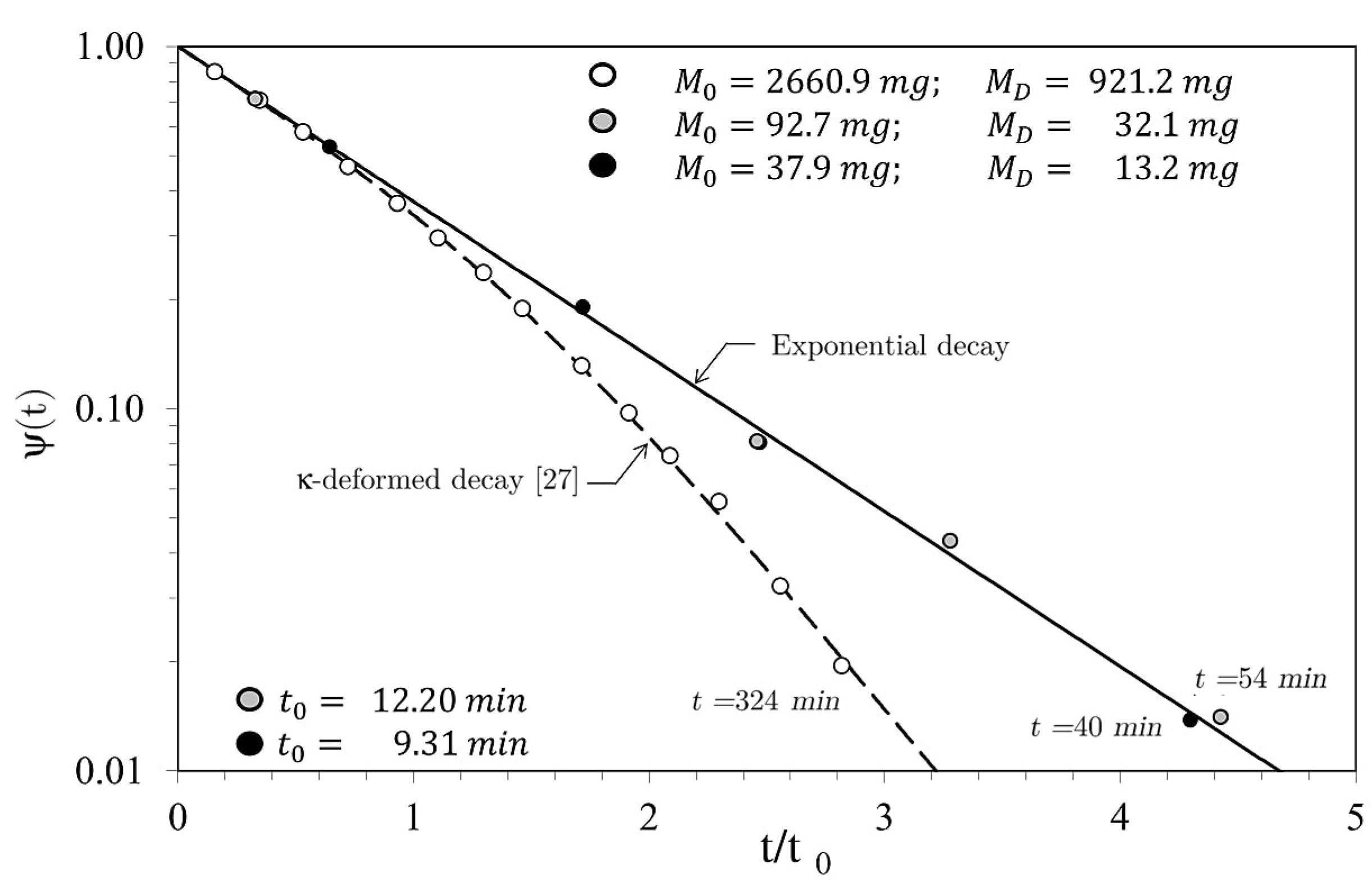 Materials 14 03750 g003