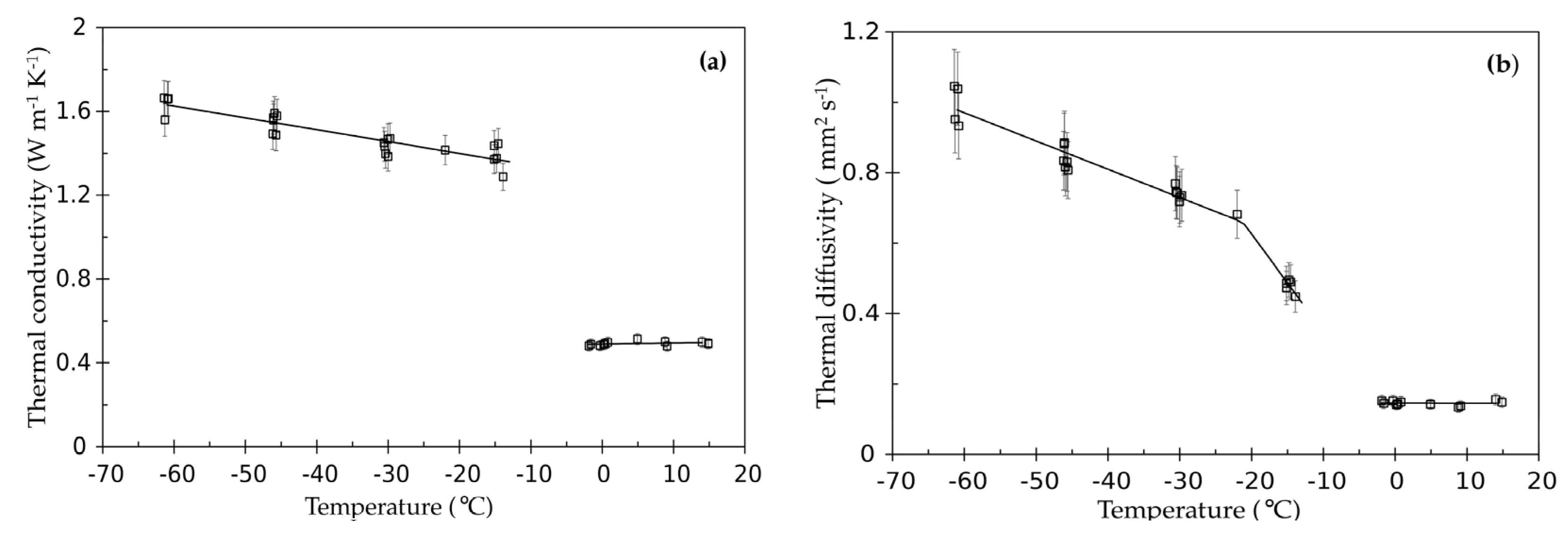 Materials 14 03750 g004