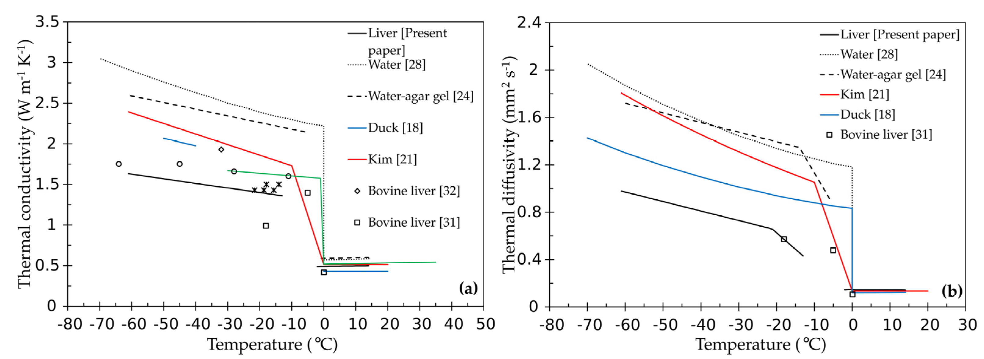 Materials 14 03750 g005