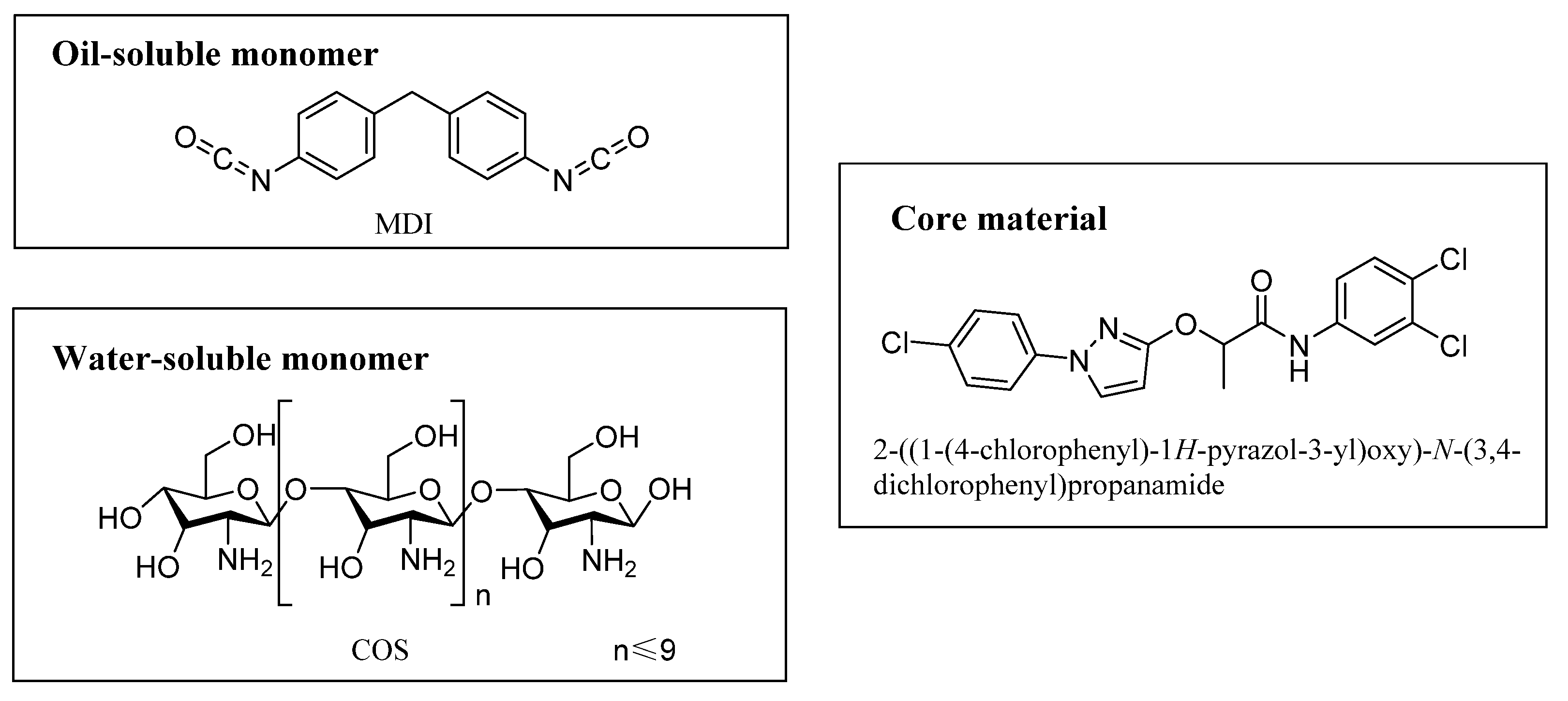 Materials 14 03753 g001