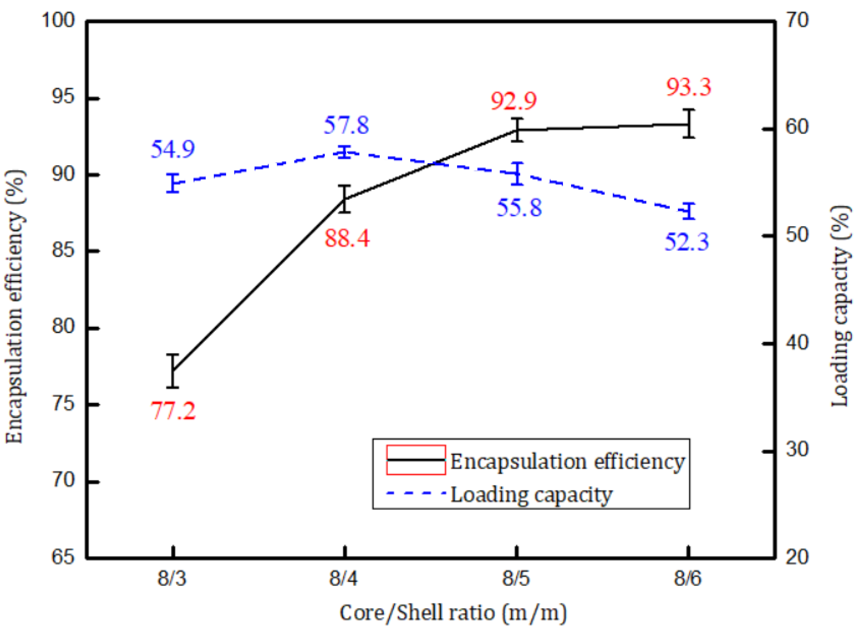Materials 14 03753 g010