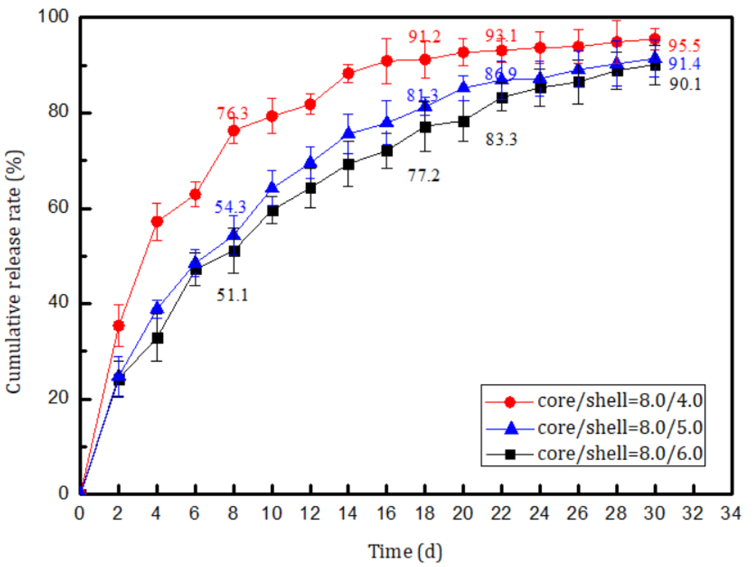 Materials 14 03753 g013