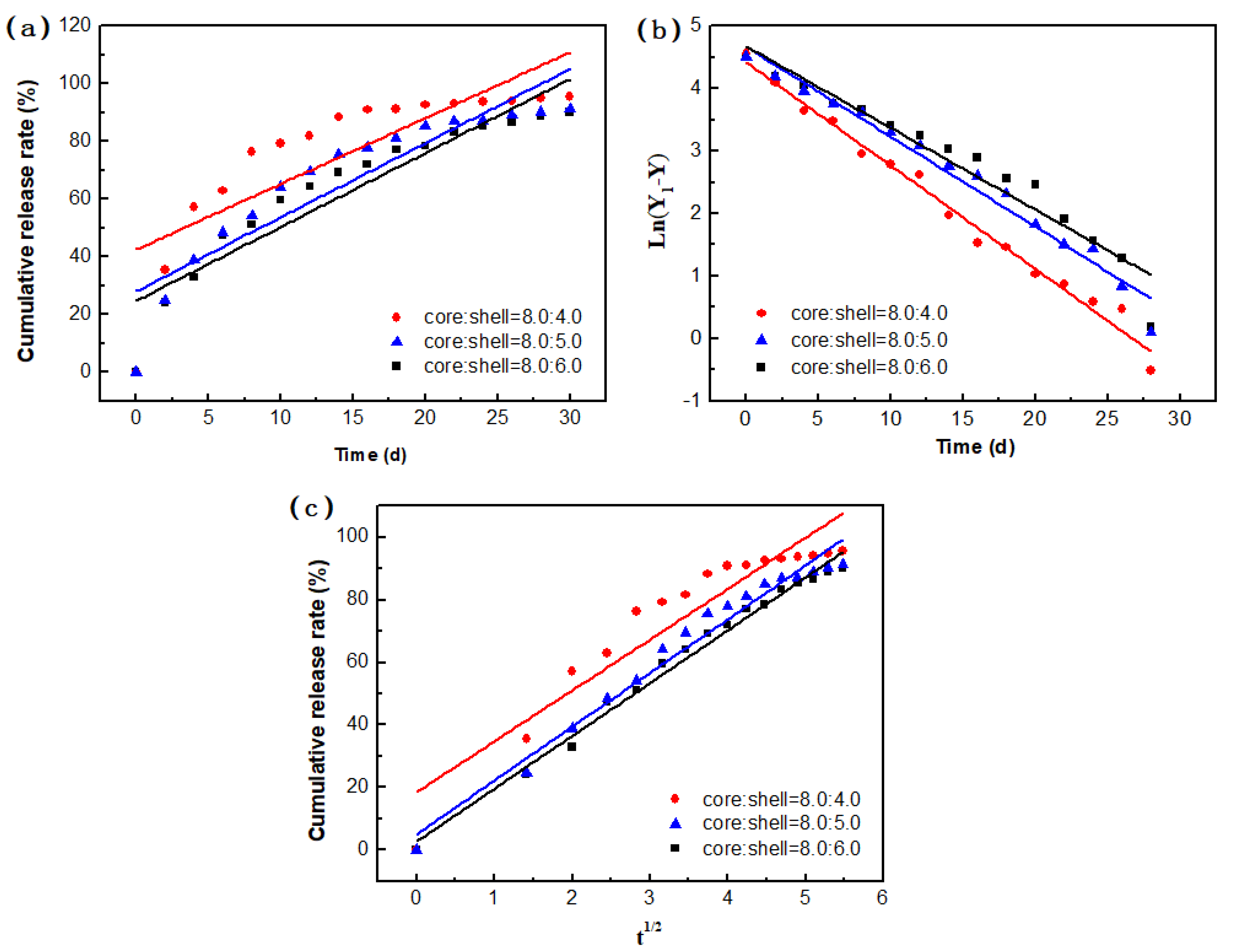 Materials 14 03753 g014