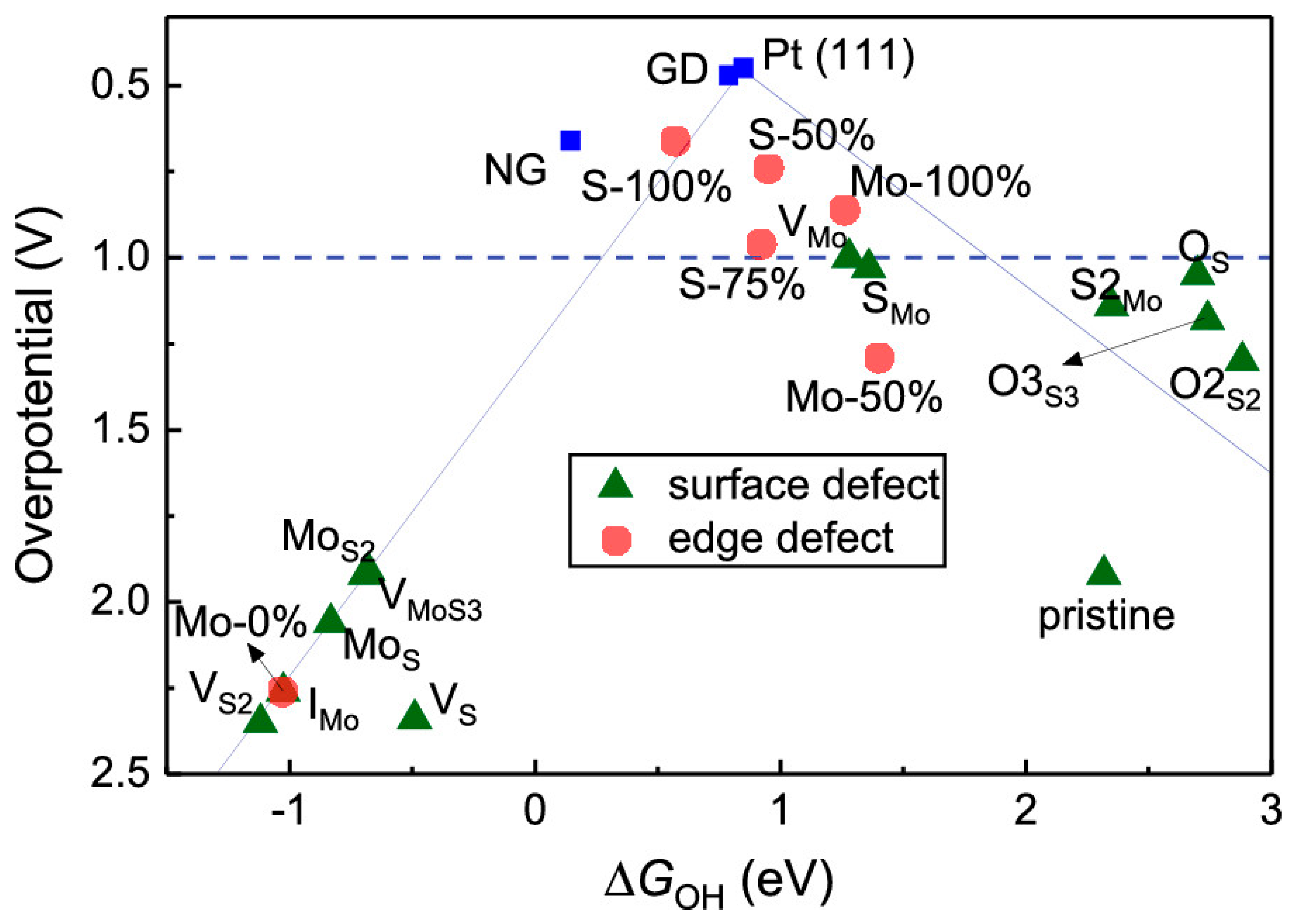 Materials 14 03754 g003