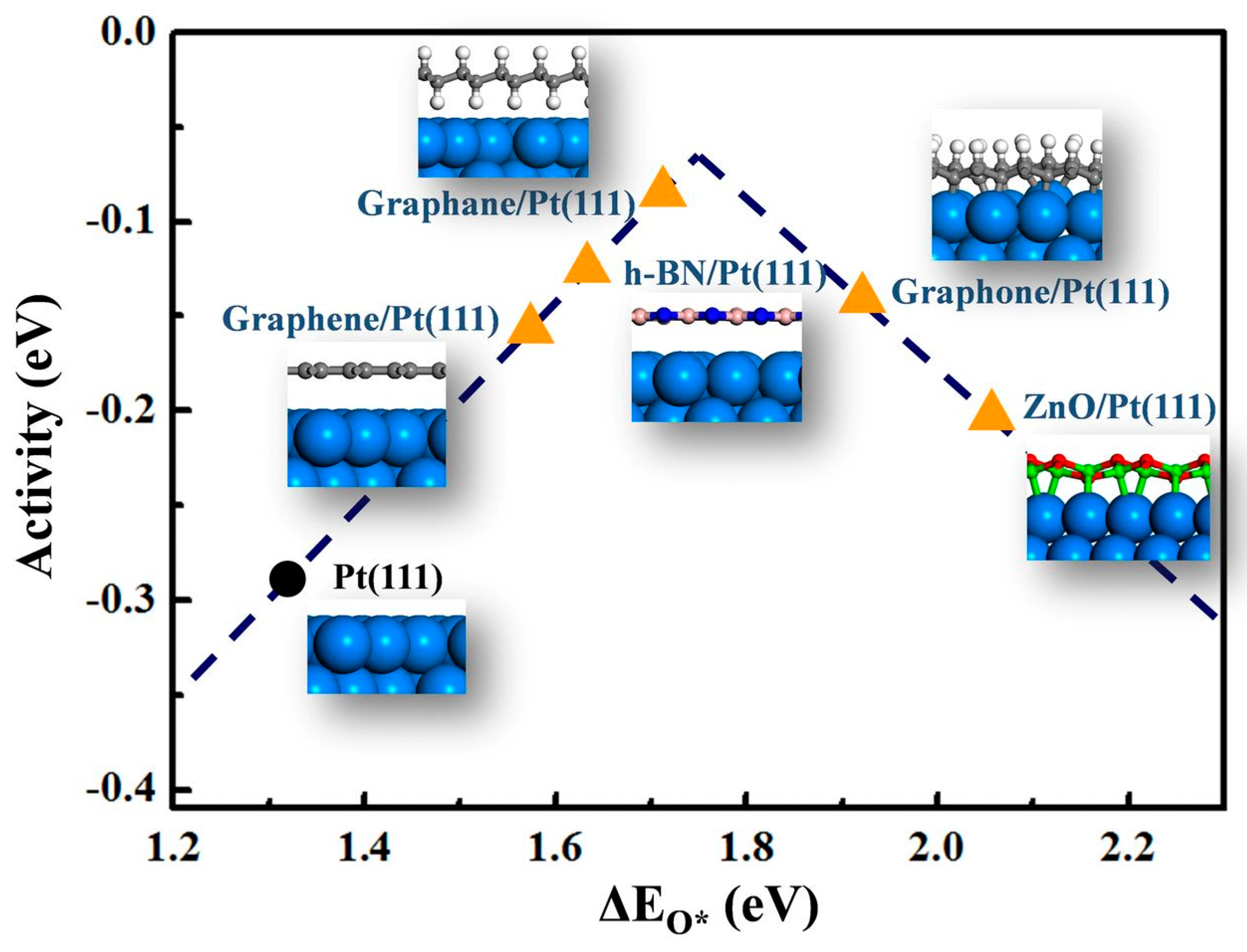 Materials 14 03754 g004