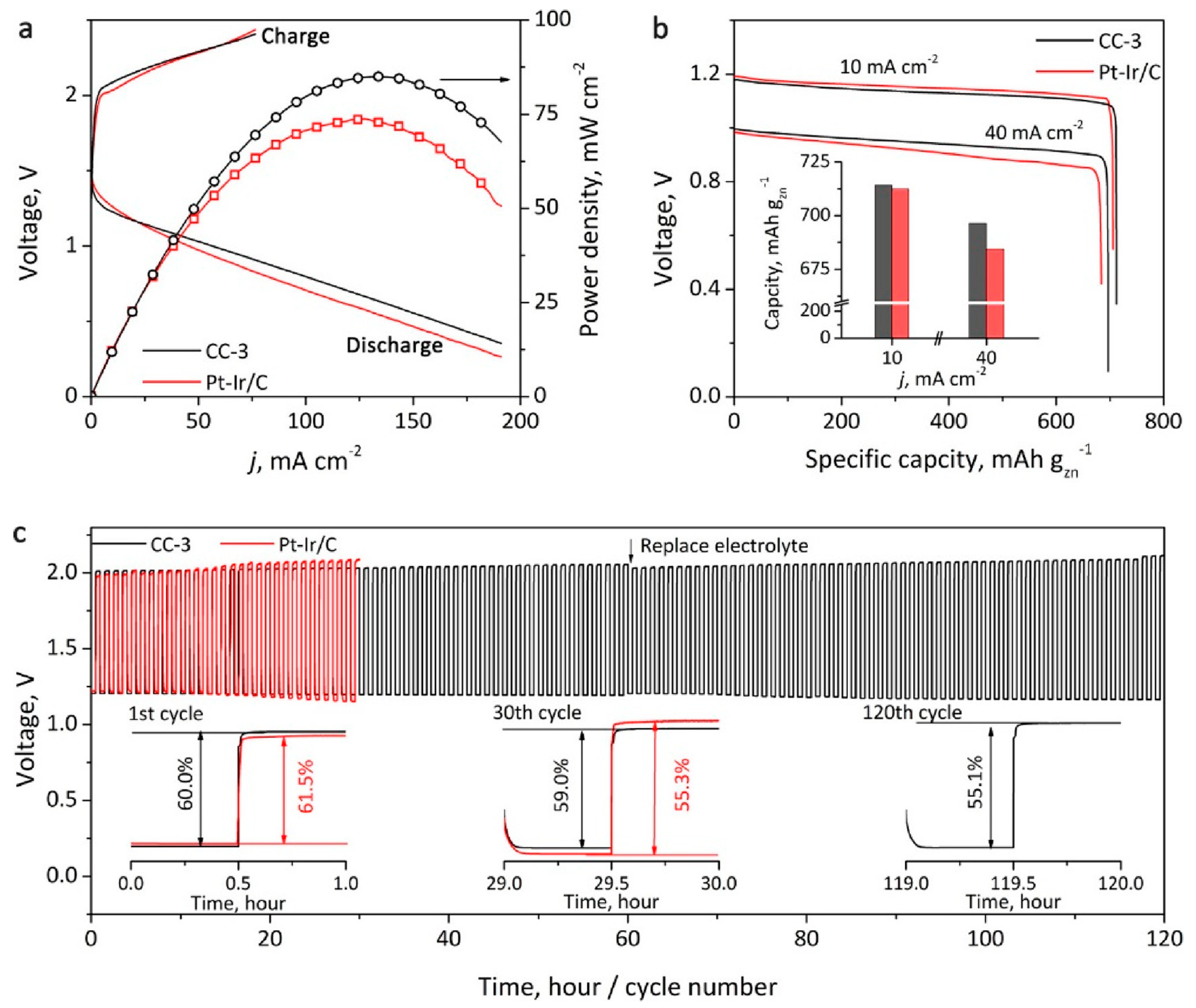 Materials 14 03754 g006