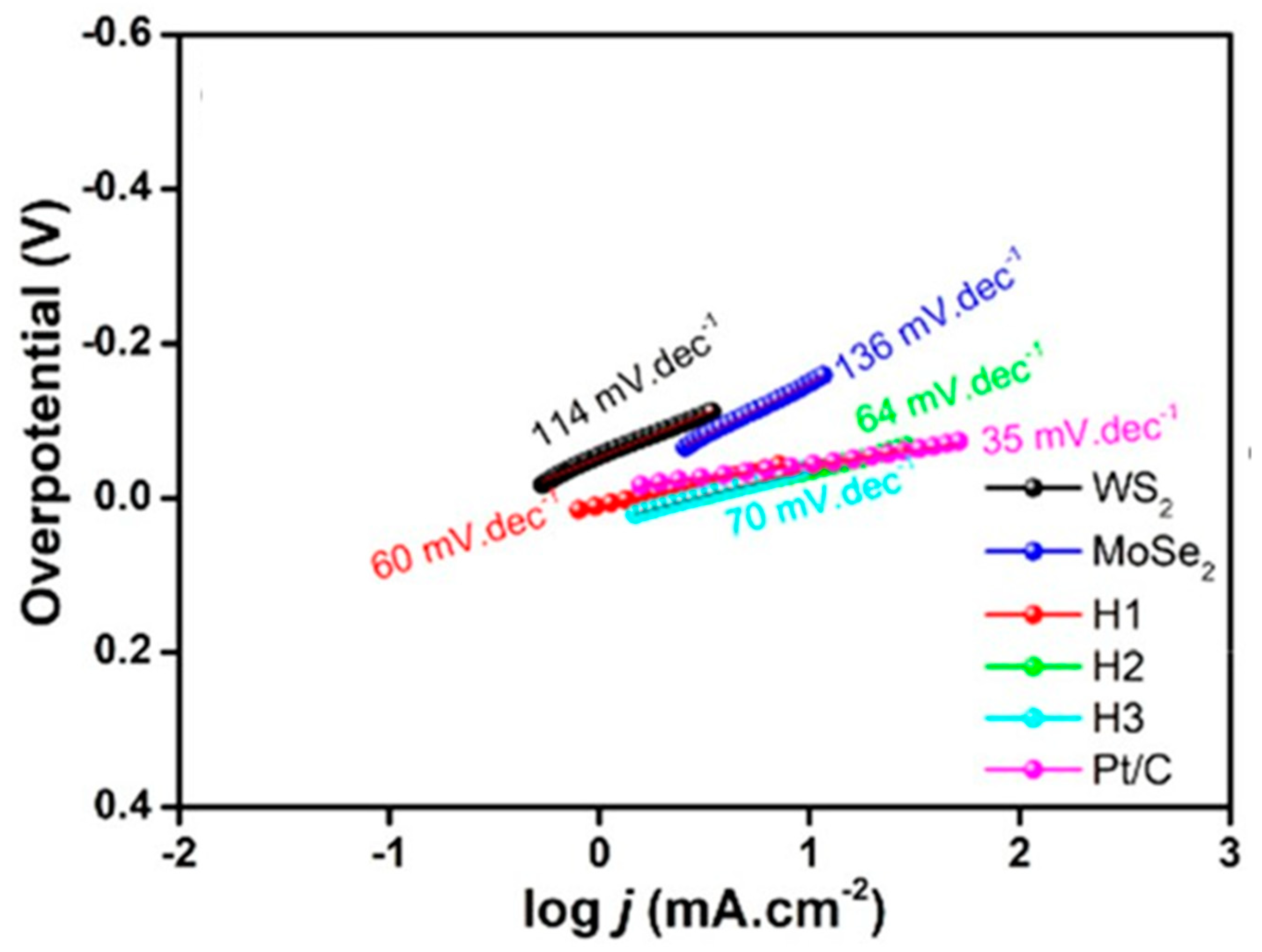 Materials 14 03754 g008