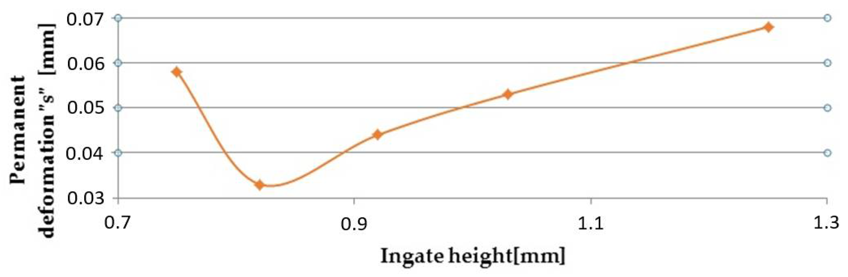 Materials 14 03755 g013