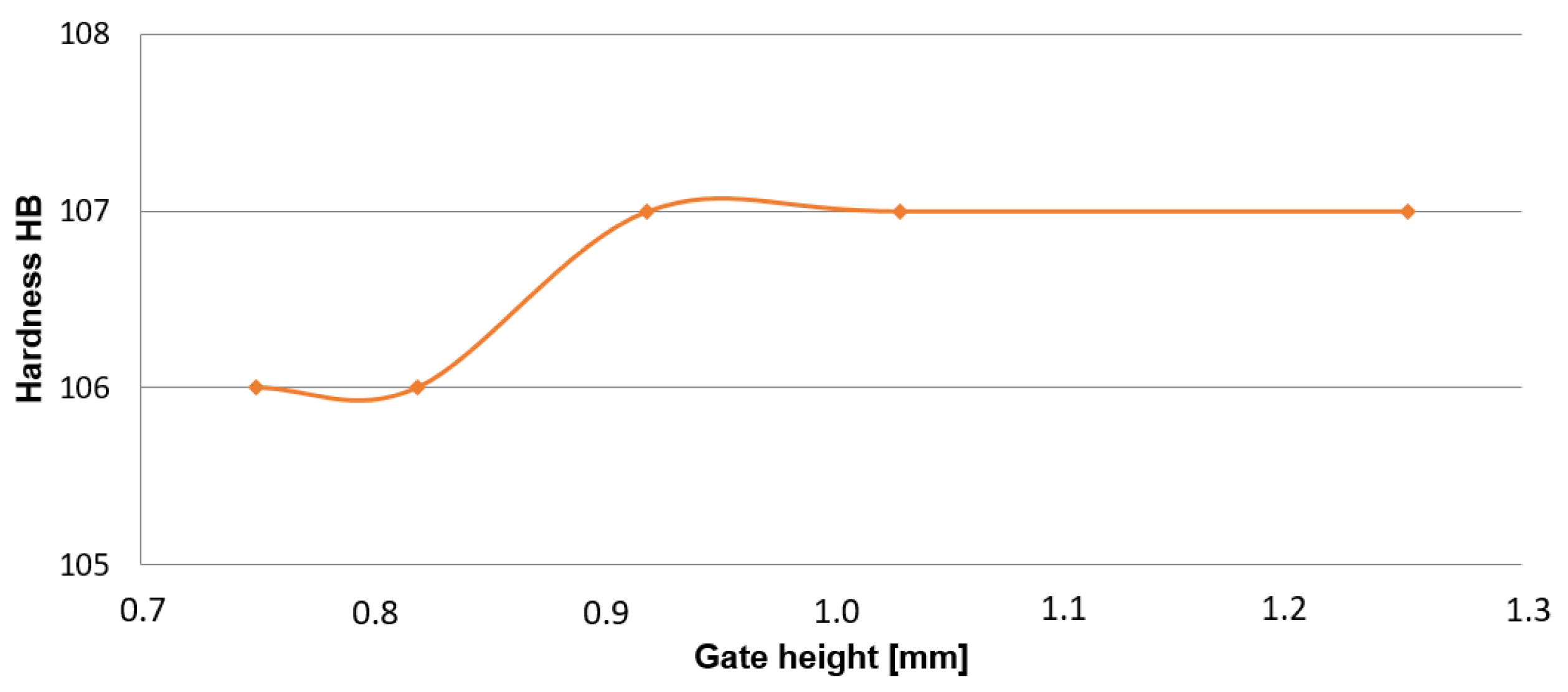 Materials 14 03755 g014