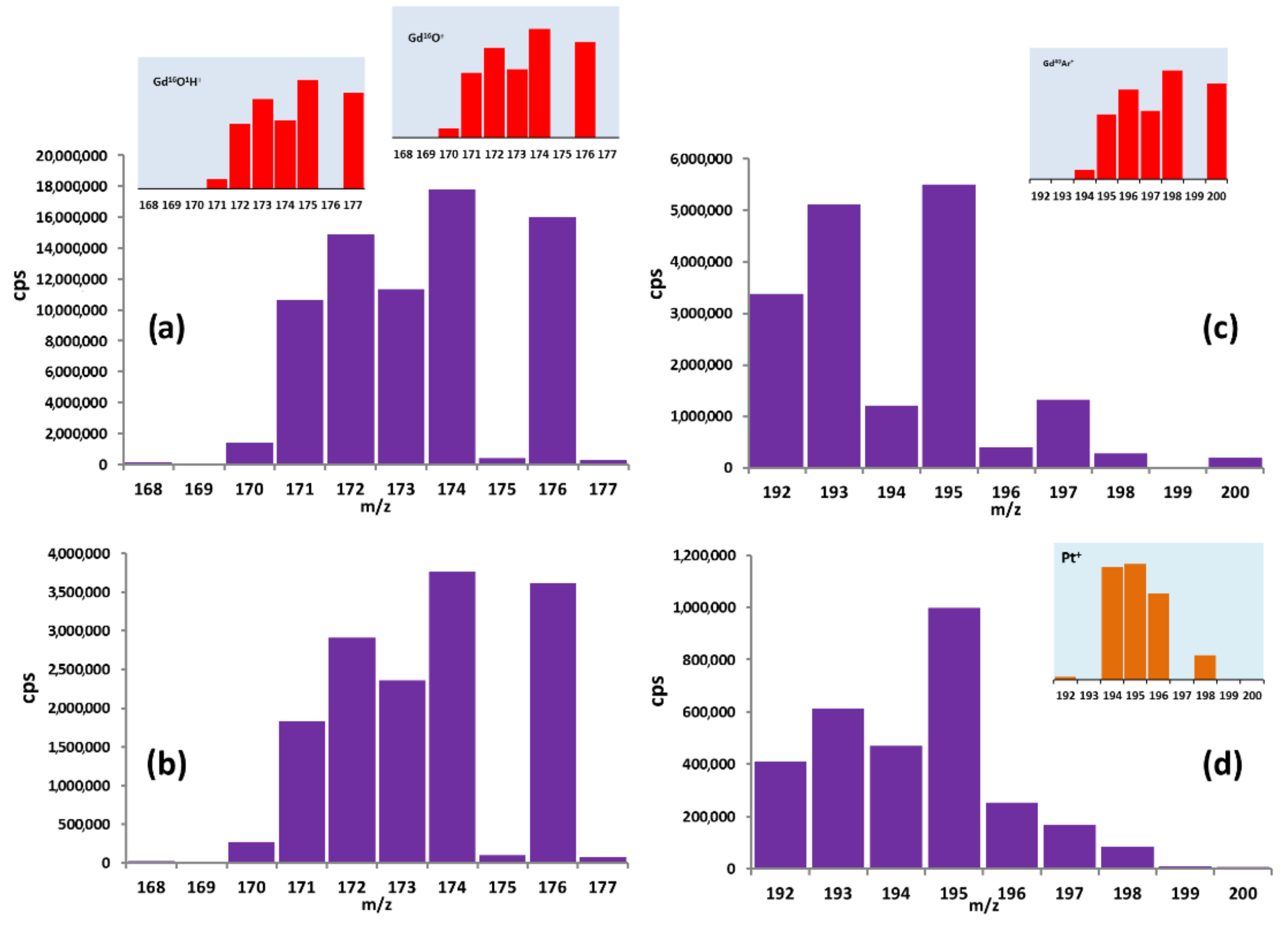 Materials 14 03757 g001