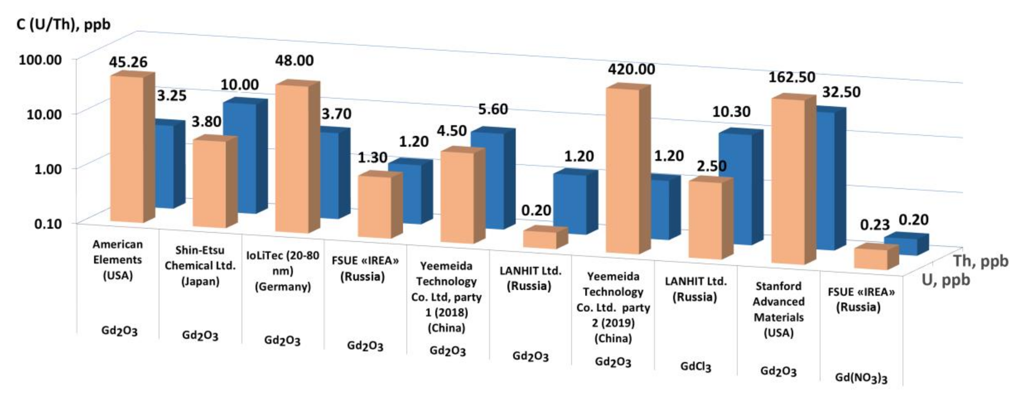 Materials 14 03757 g002