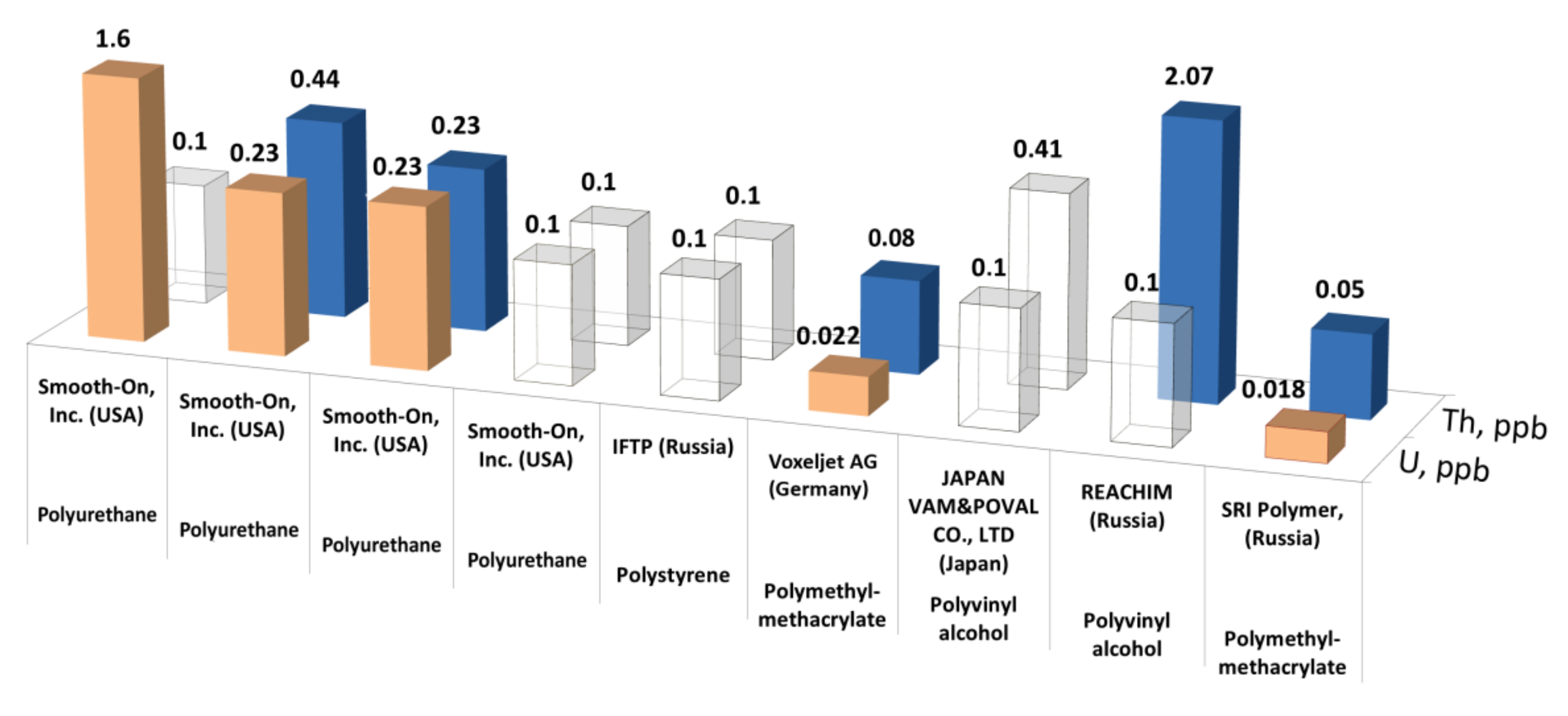 Materials 14 03757 g006