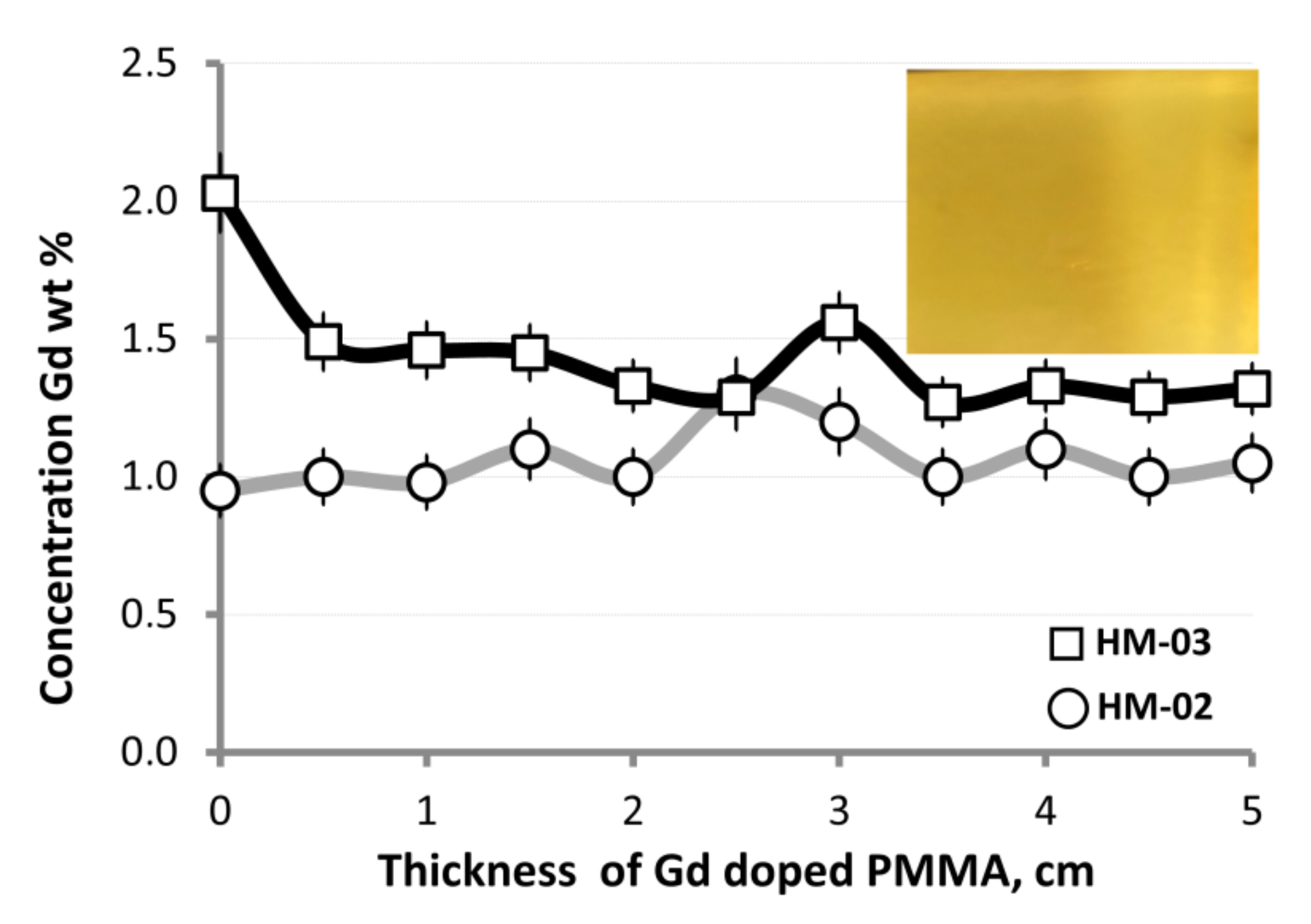 Materials 14 03757 g008