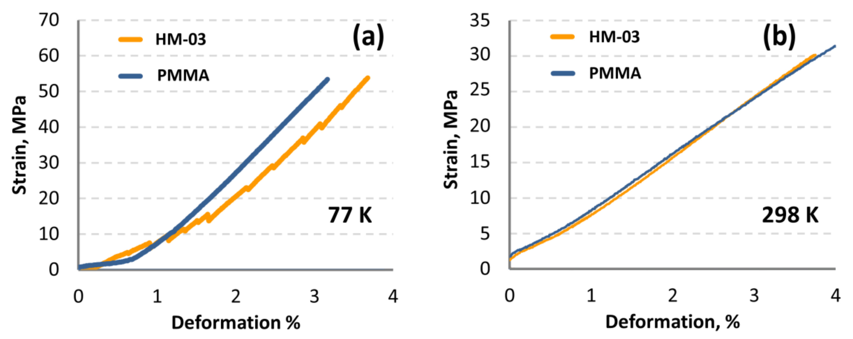 Materials 14 03757 g009