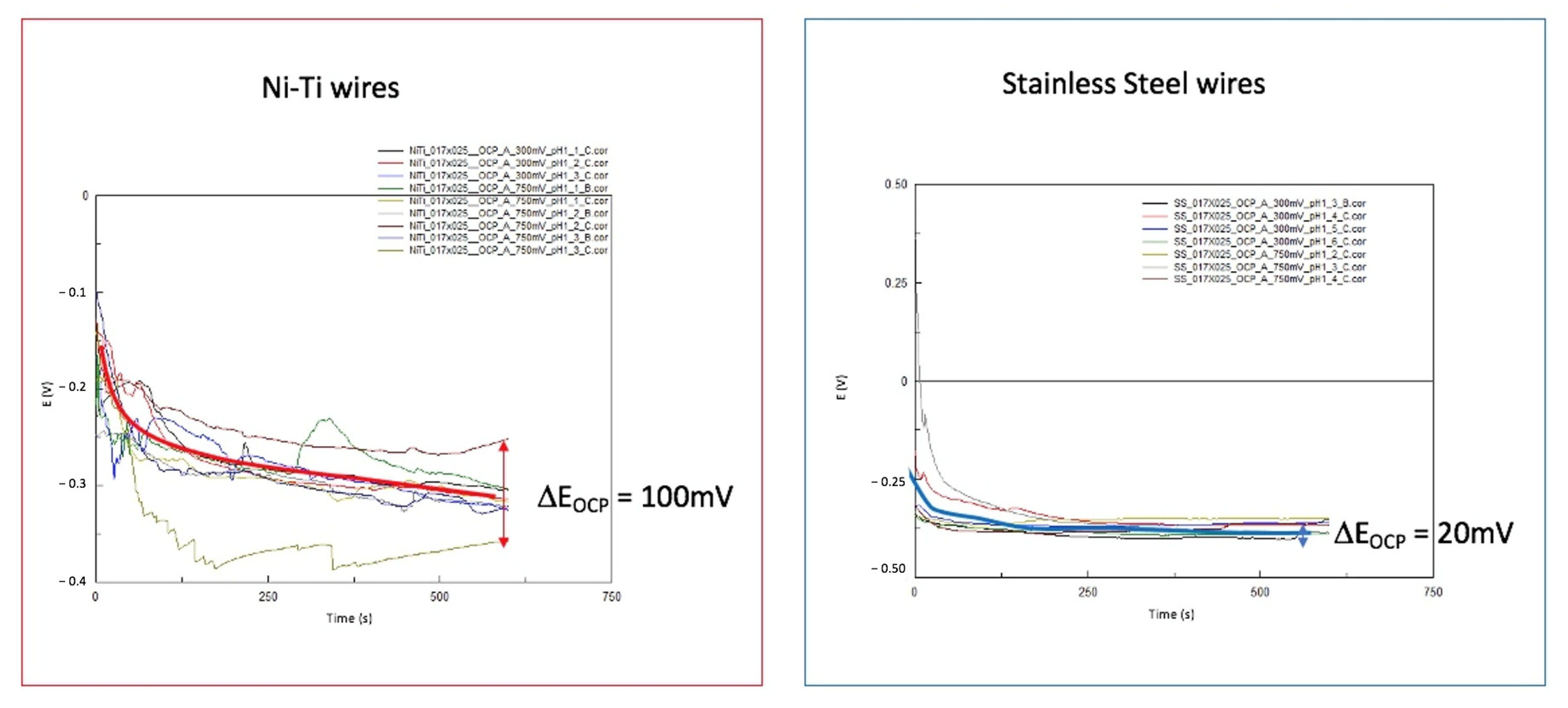 Materials 14 03758 g007