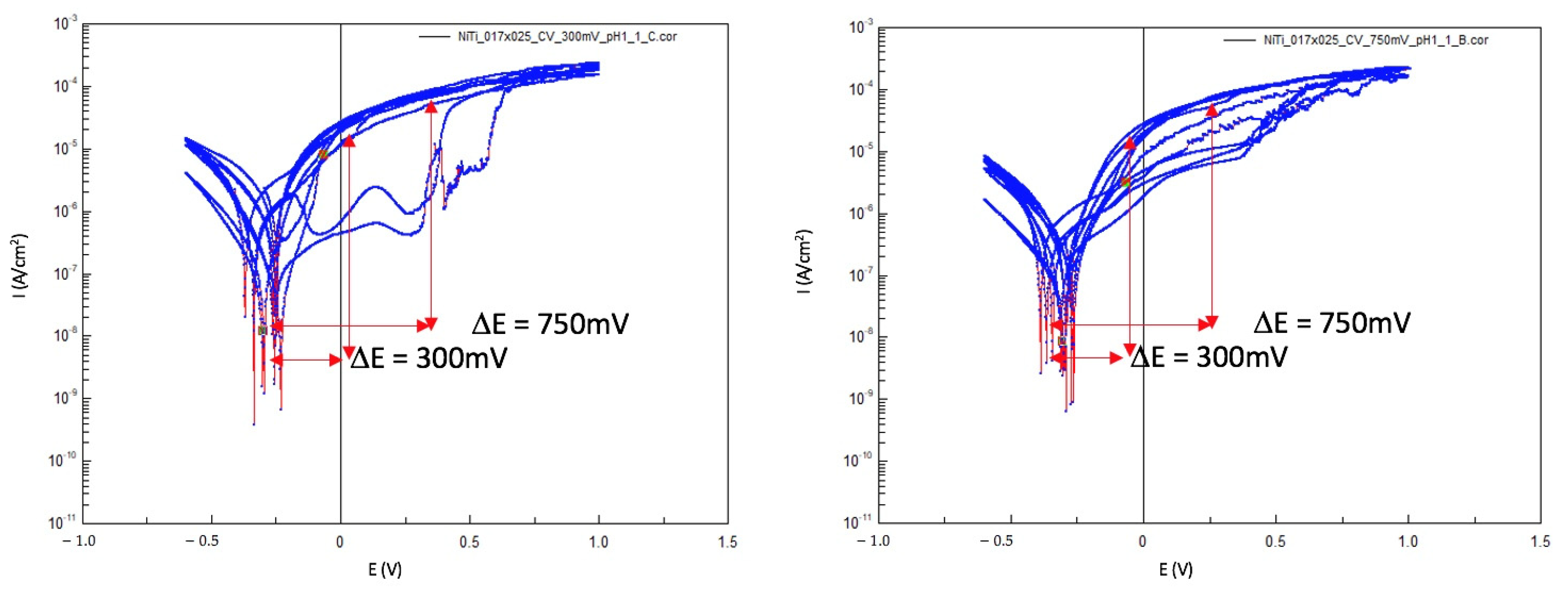 Materials 14 03758 g008
