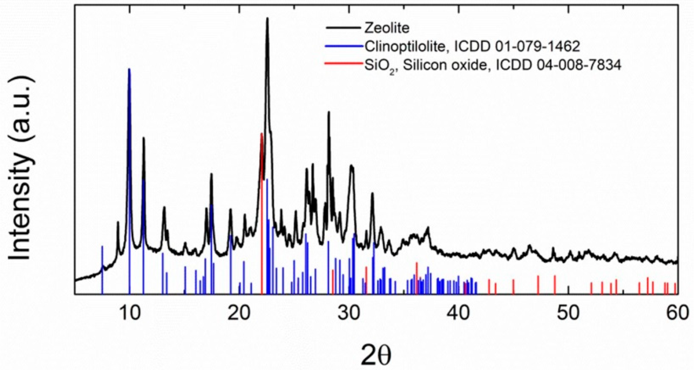 Materials 14 03760 g001