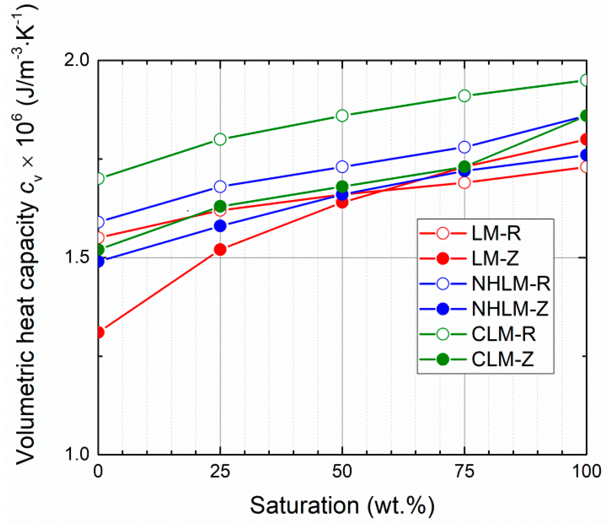 Materials 14 03760 g007