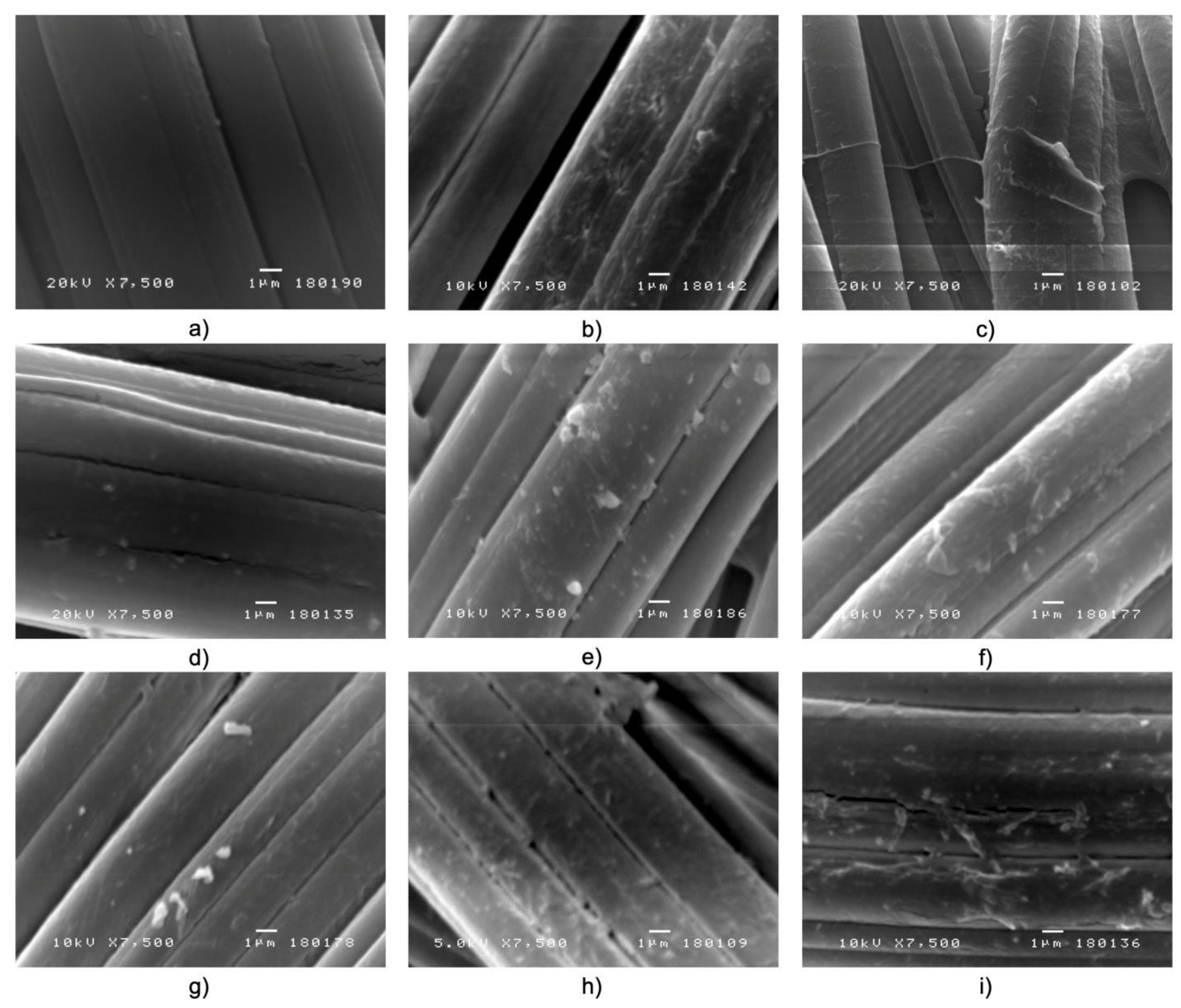 Materials 14 03762 g004