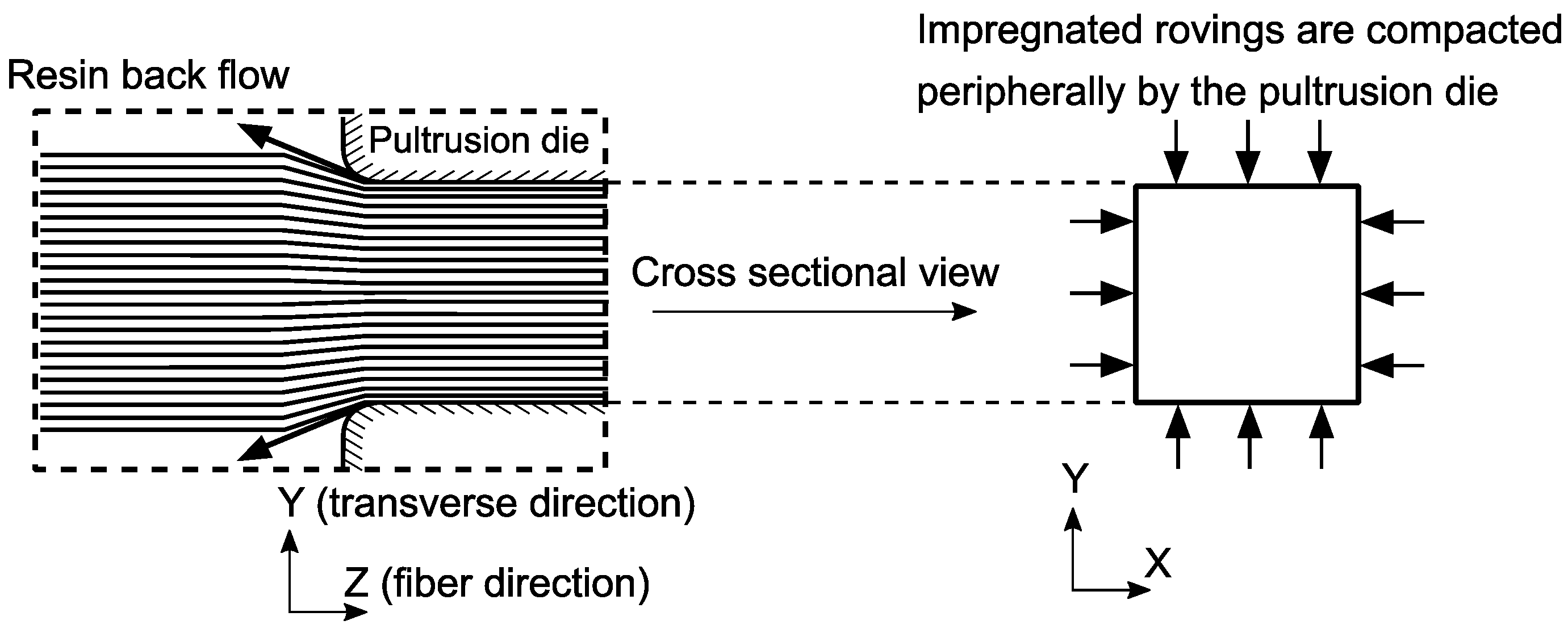 Materials 14 03763 g001
