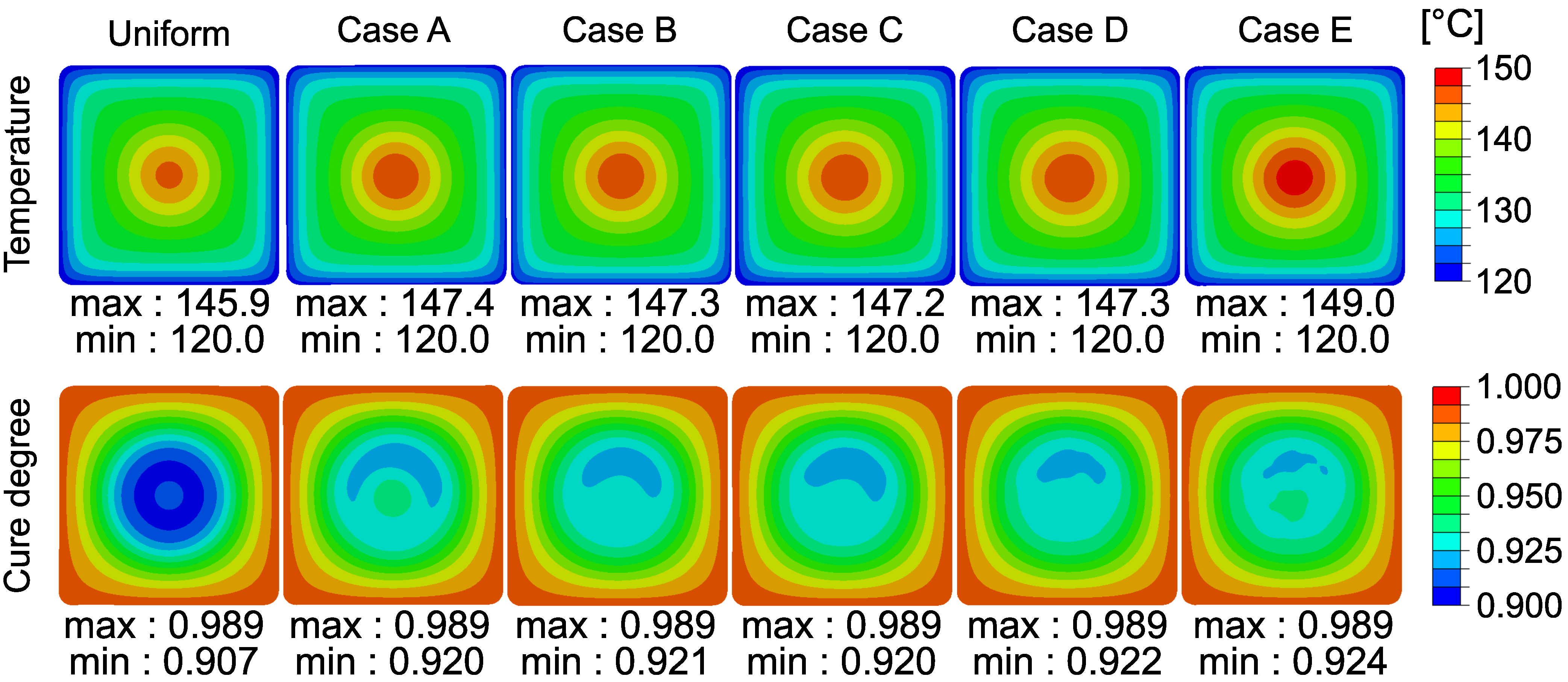 Materials 14 03763 g007