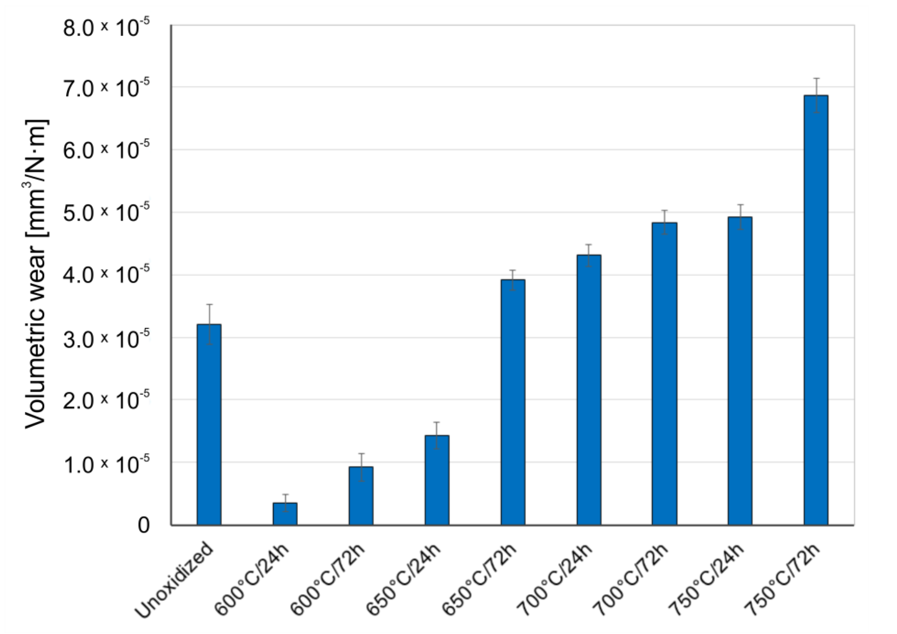 Materials 14 03764 g008