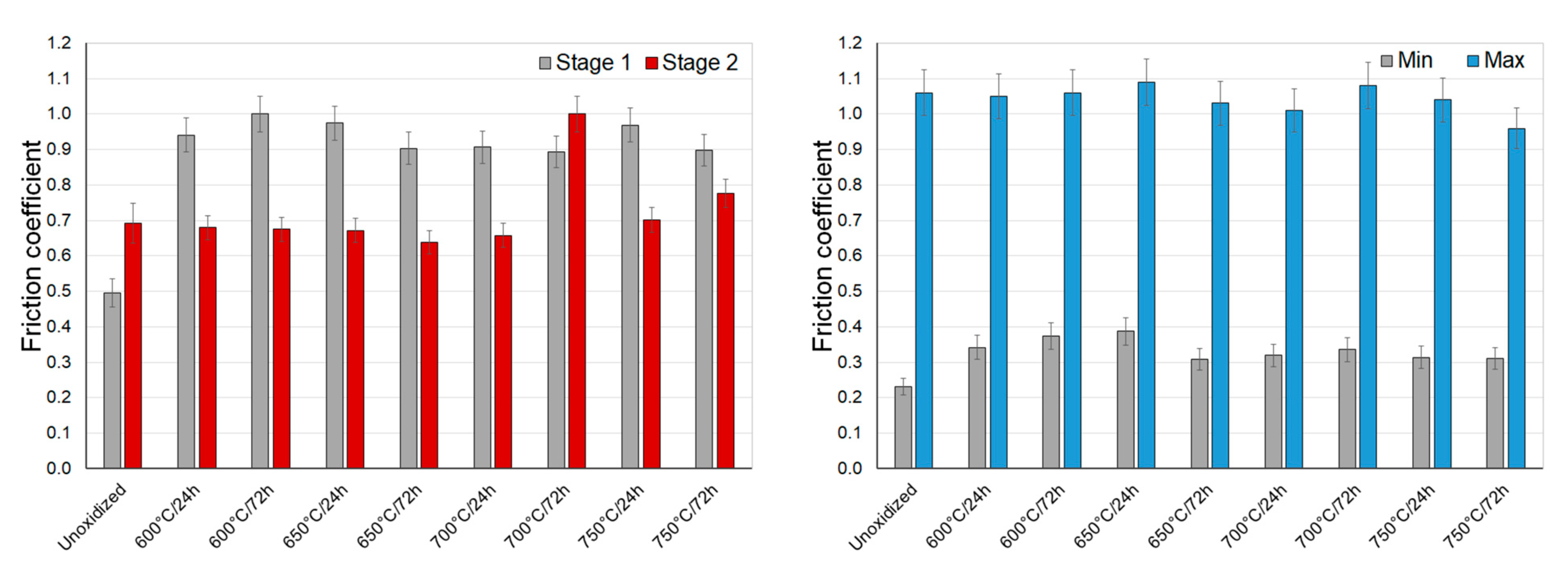 Materials 14 03764 g012