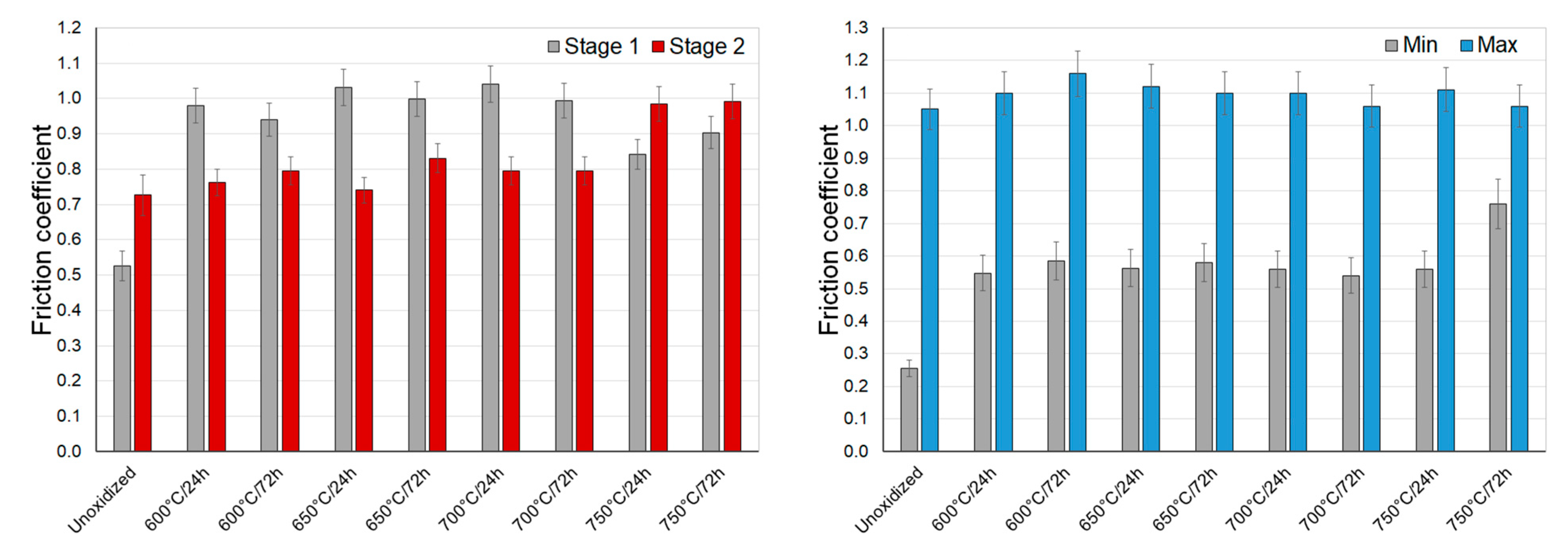 Materials 14 03764 g013