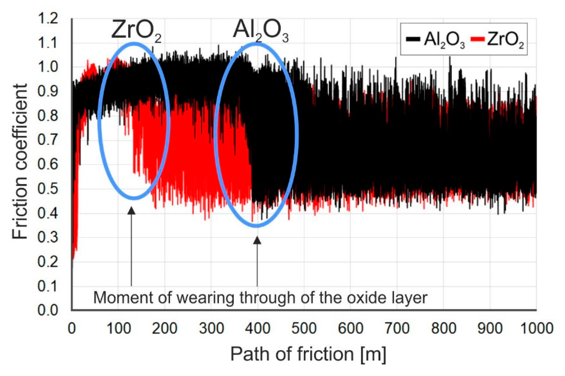 Materials 14 03764 g014