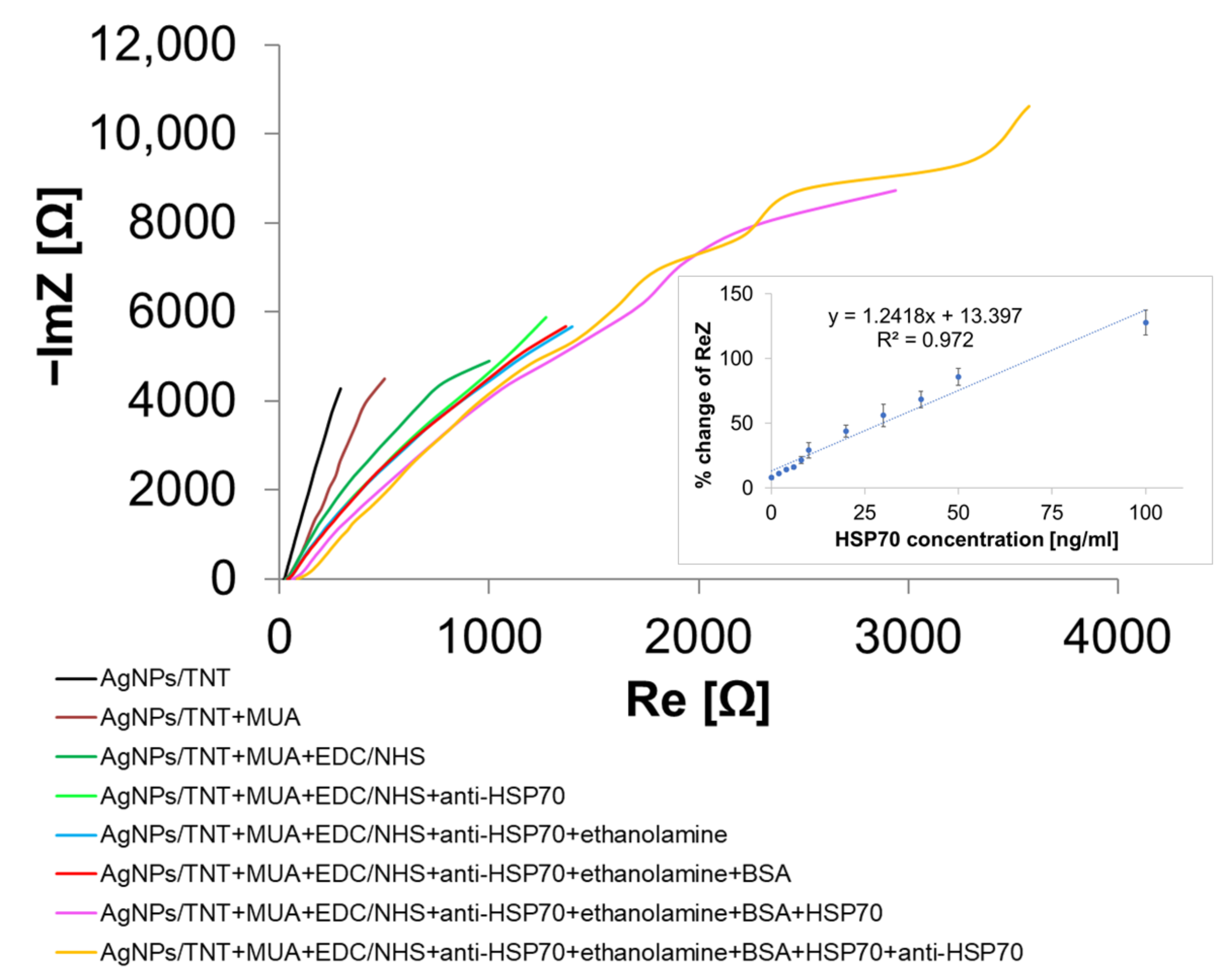 Materials 14 03767 g007