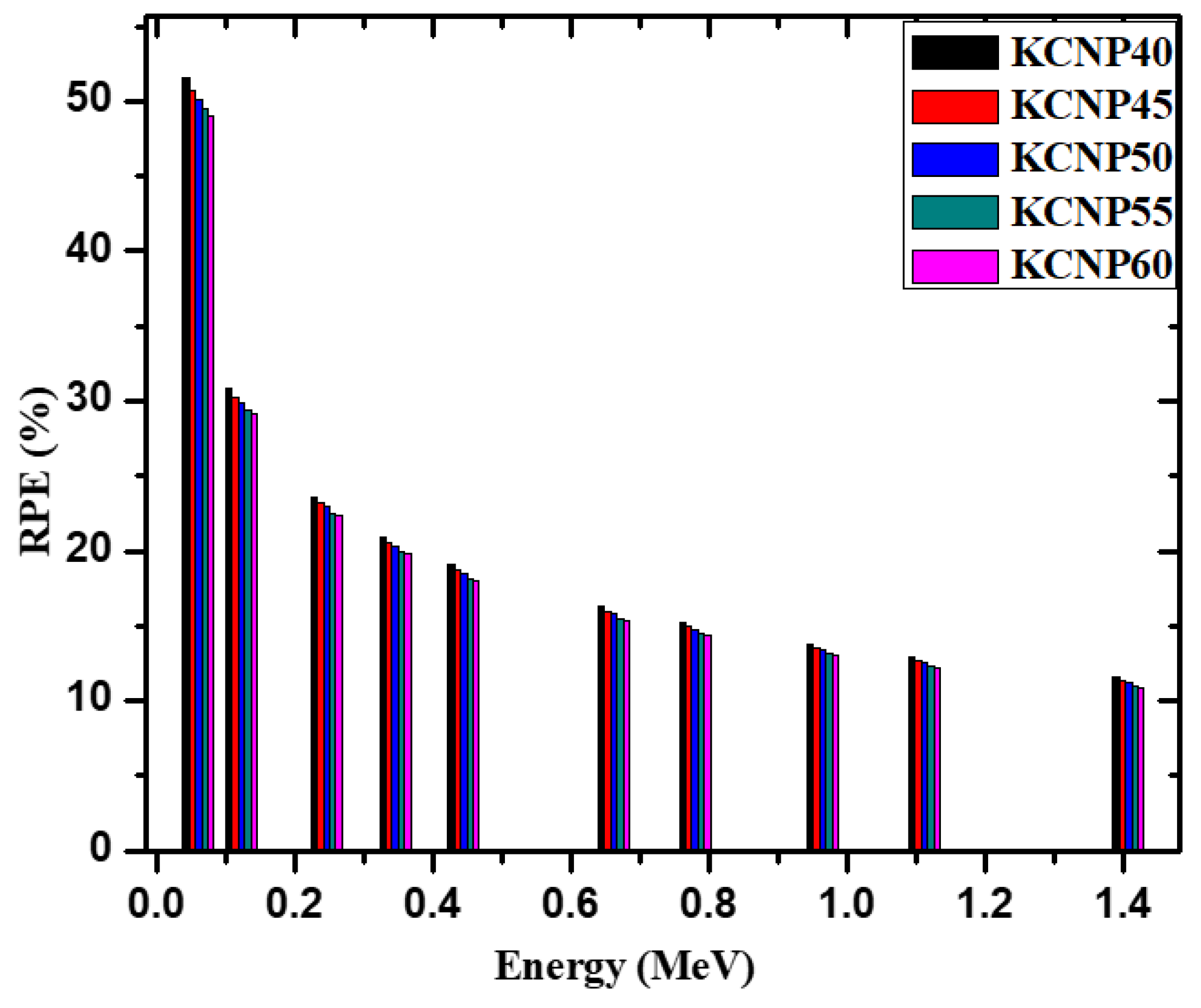 Materials 14 03772 g008