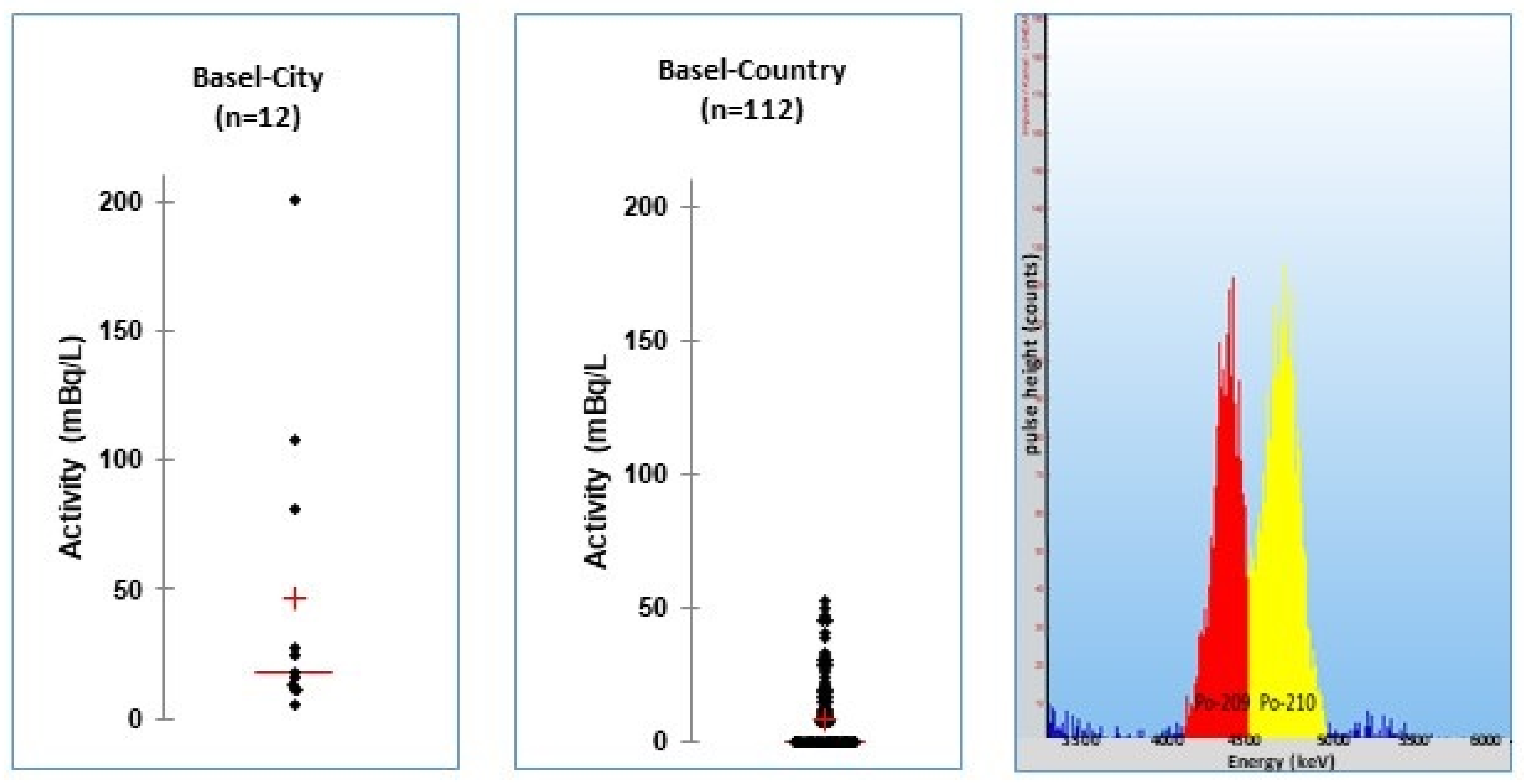Materials 14 03787 g004