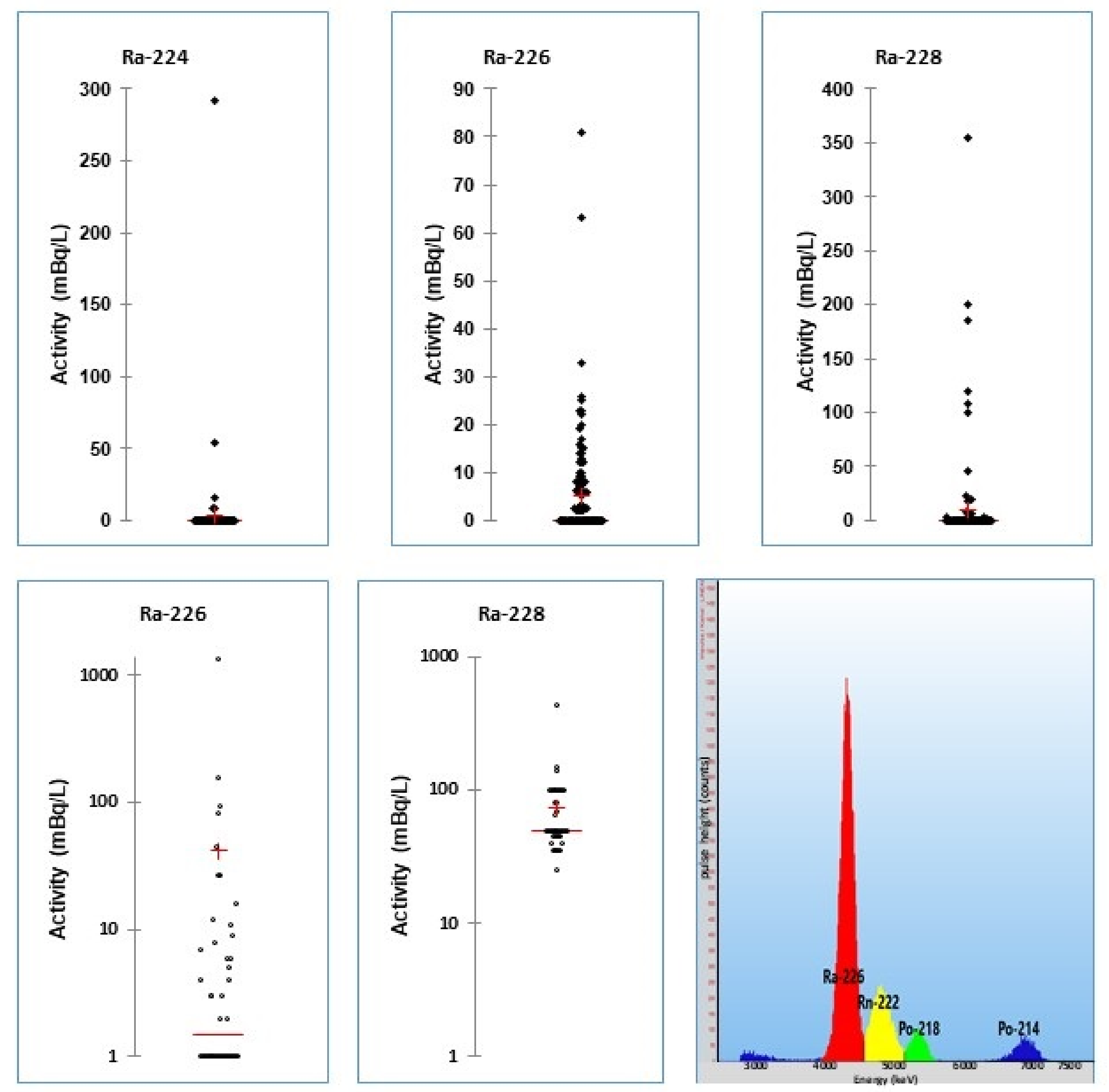 Materials 14 03787 g005