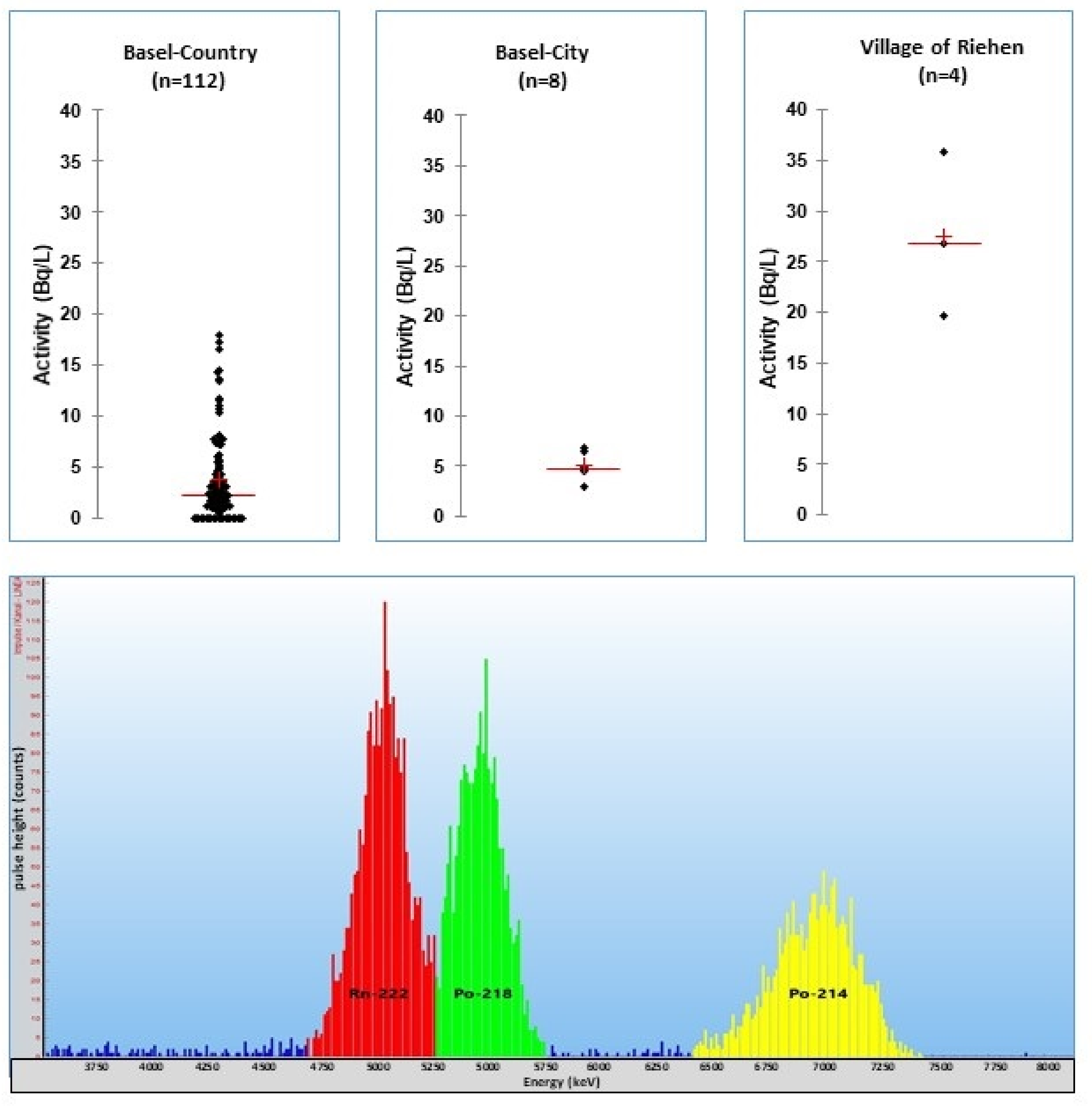 Materials 14 03787 g006