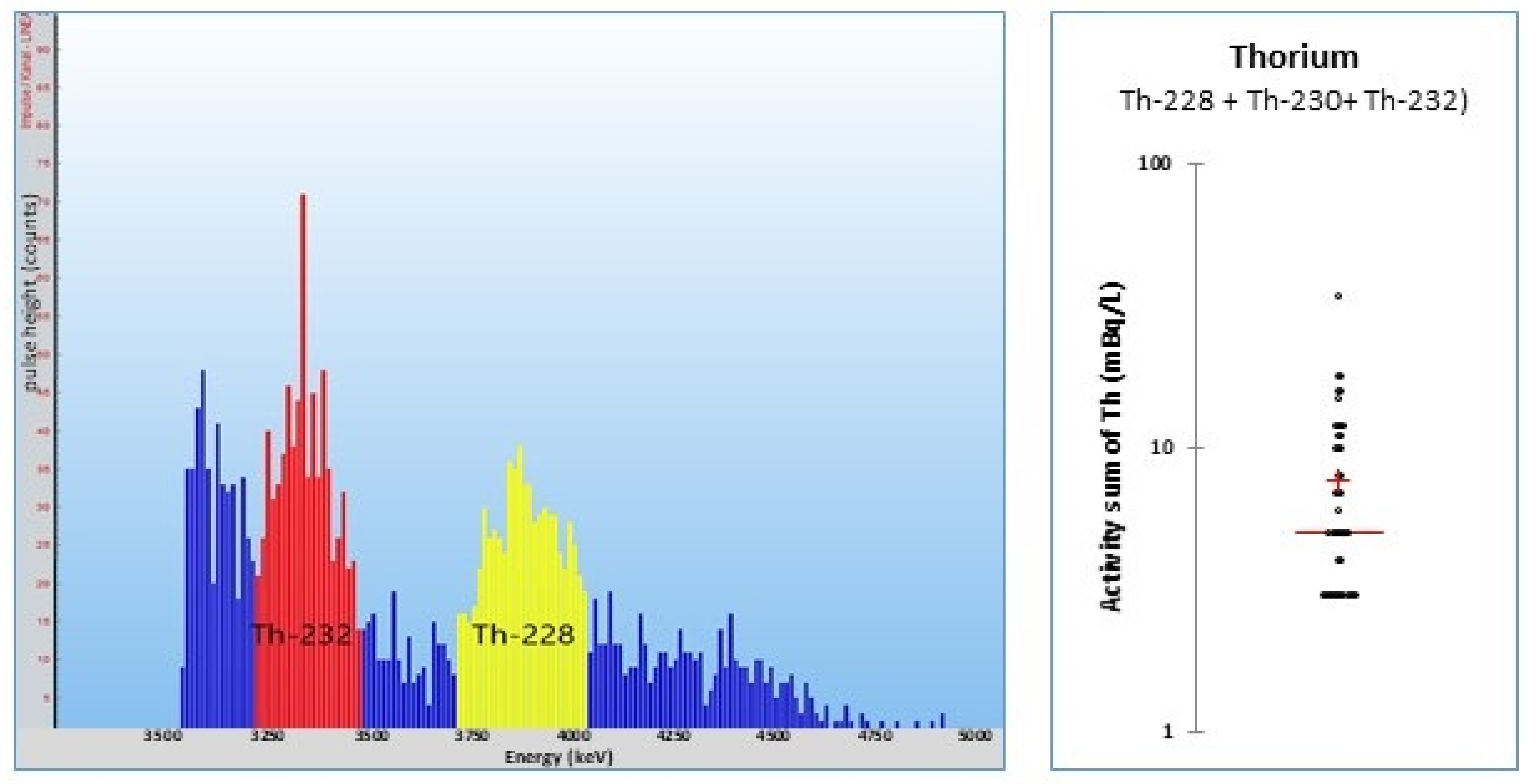 Materials 14 03787 g008