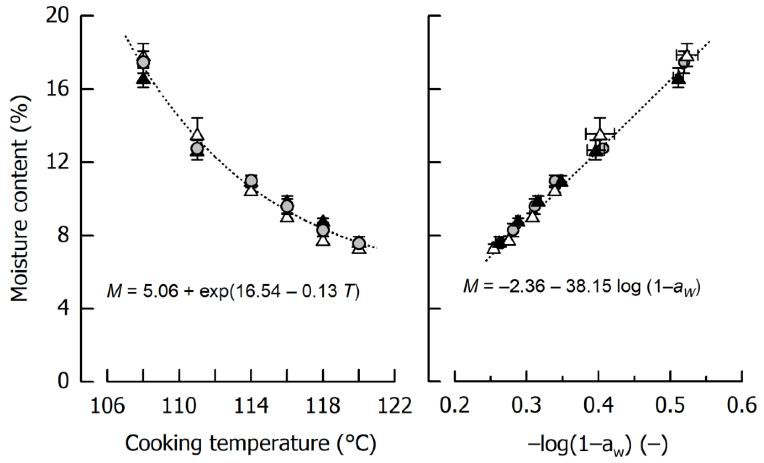Materials 14 03798 g001