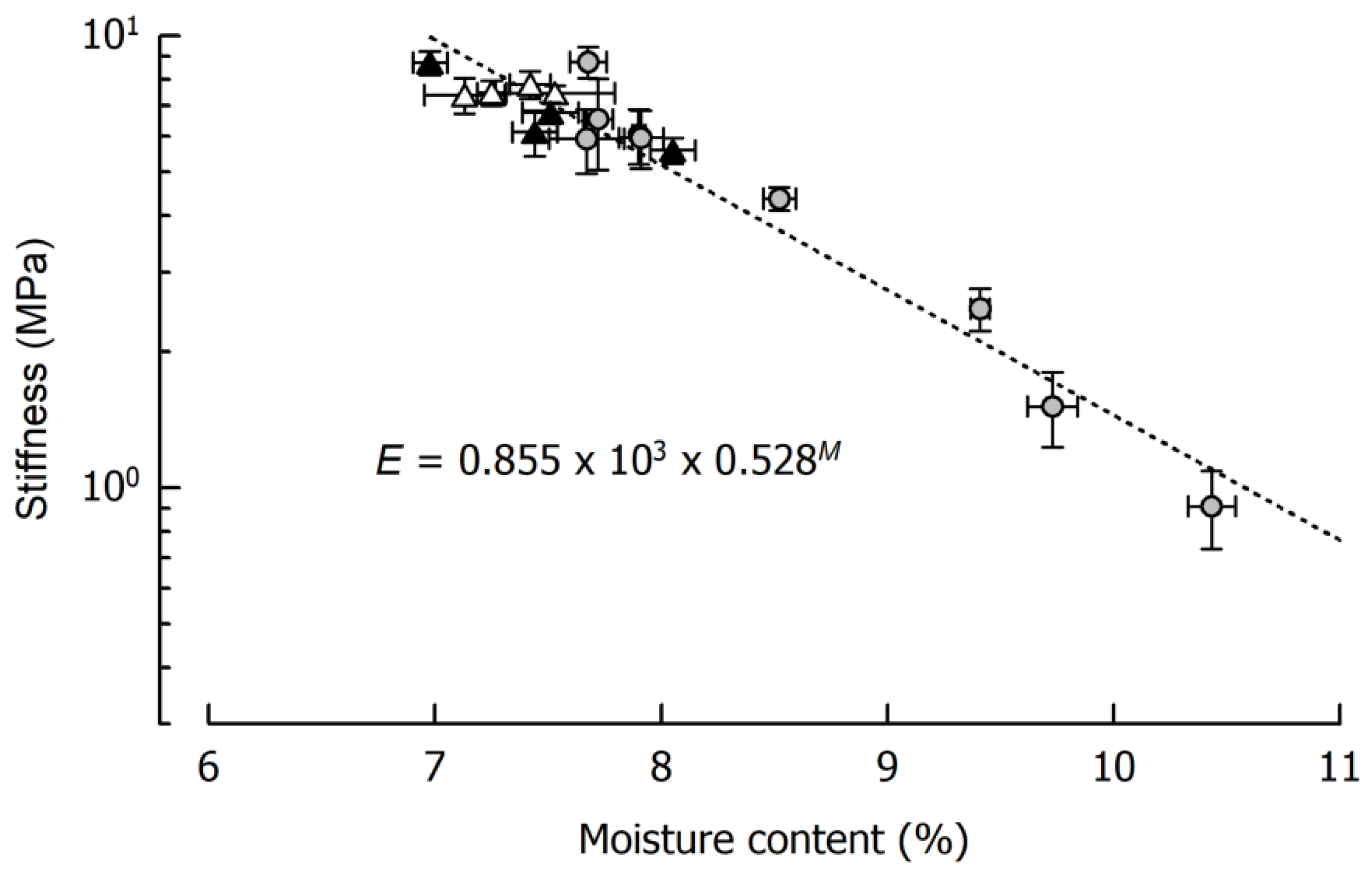 Materials 14 03798 g002