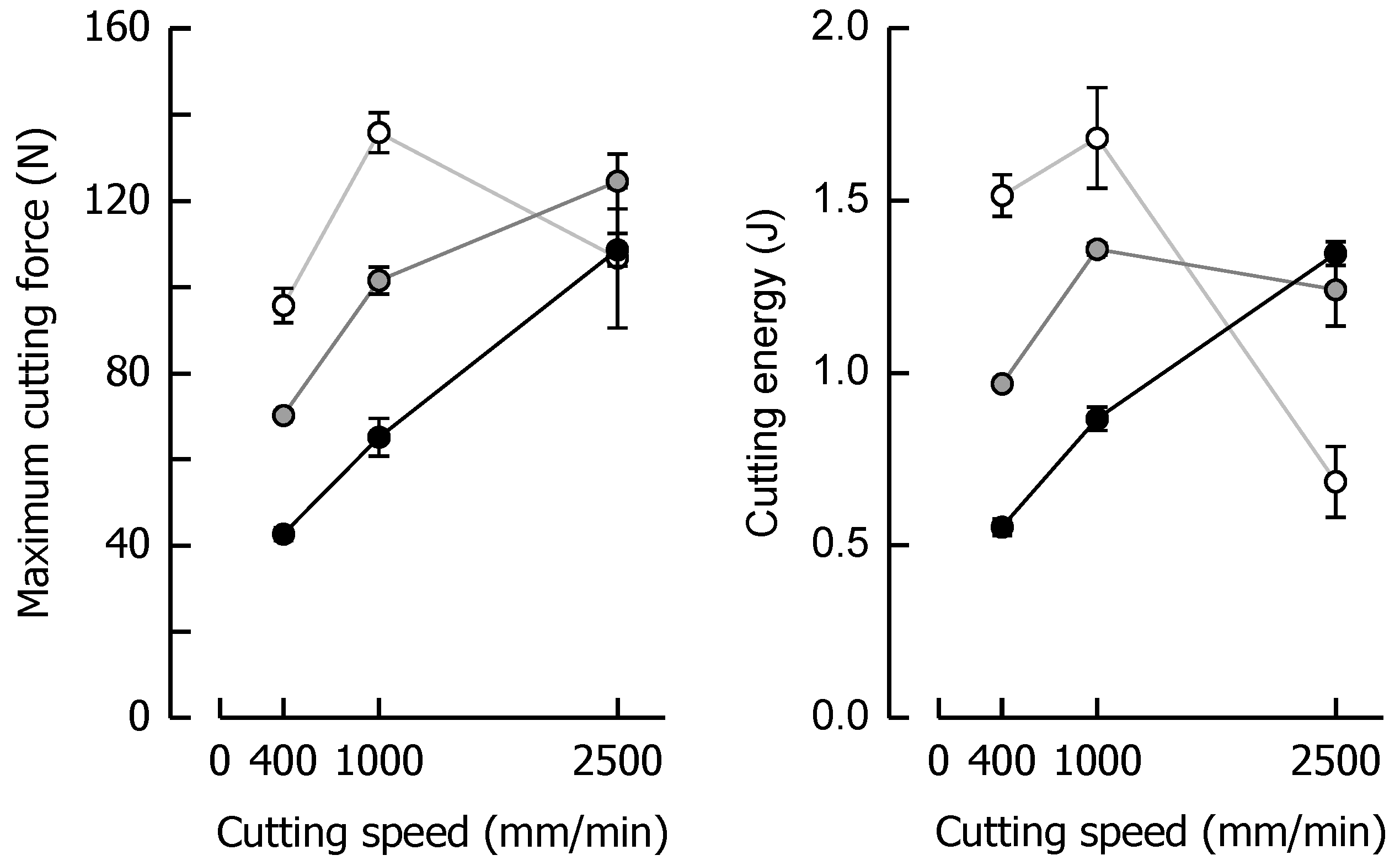 Materials 14 03798 g004
