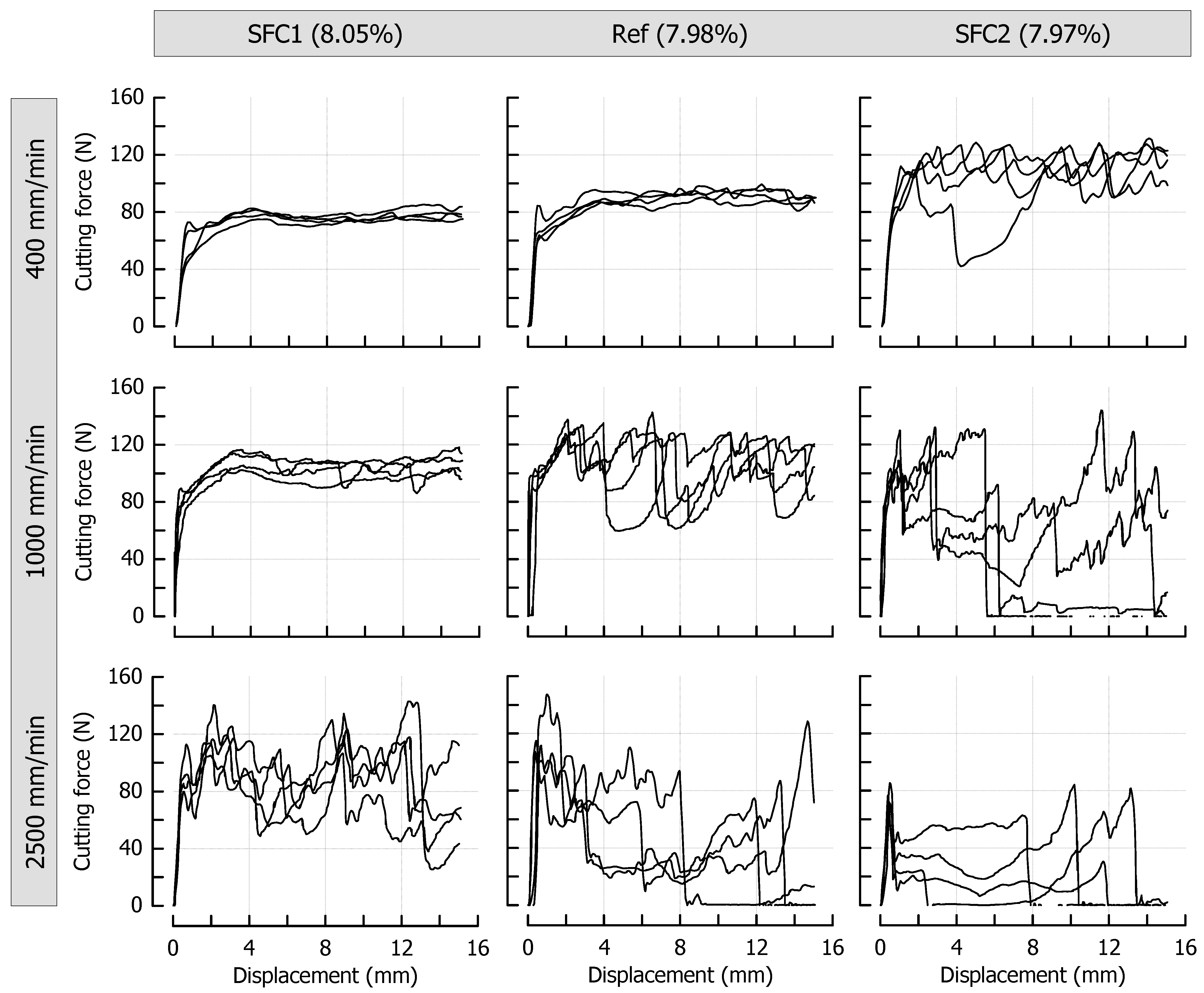 Materials 14 03798 g006