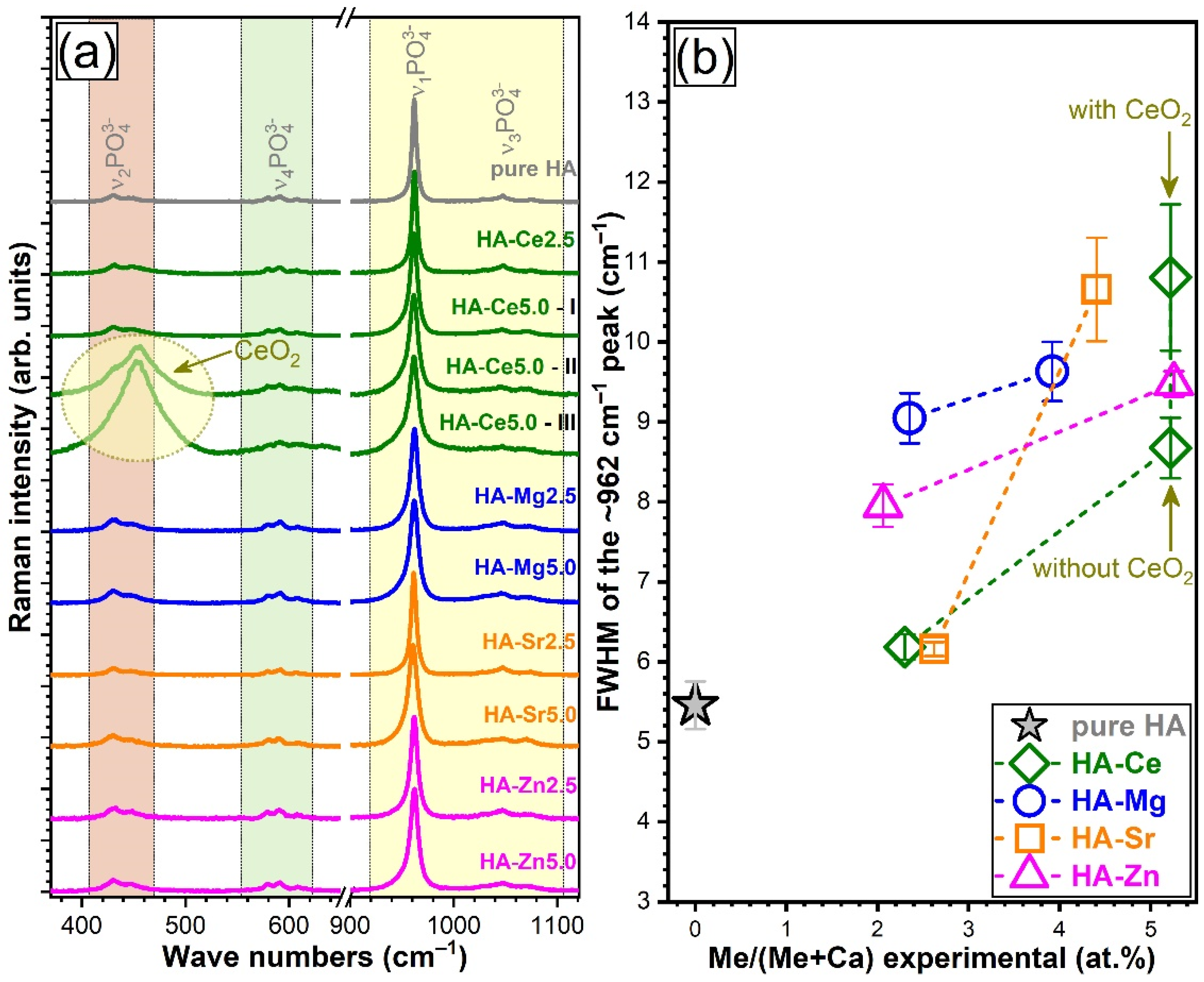 Materials 14 03808 g005