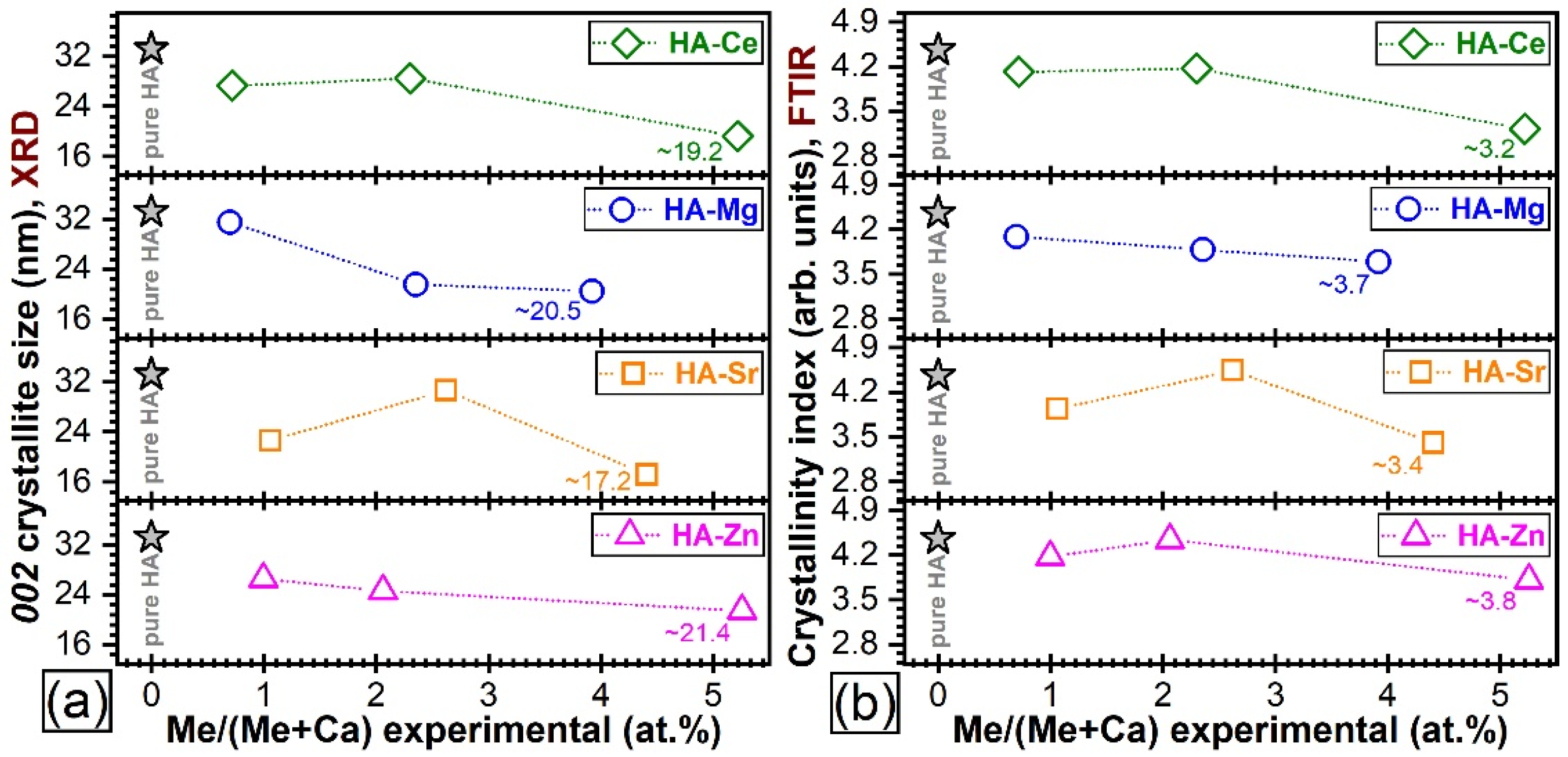 Materials 14 03808 g007
