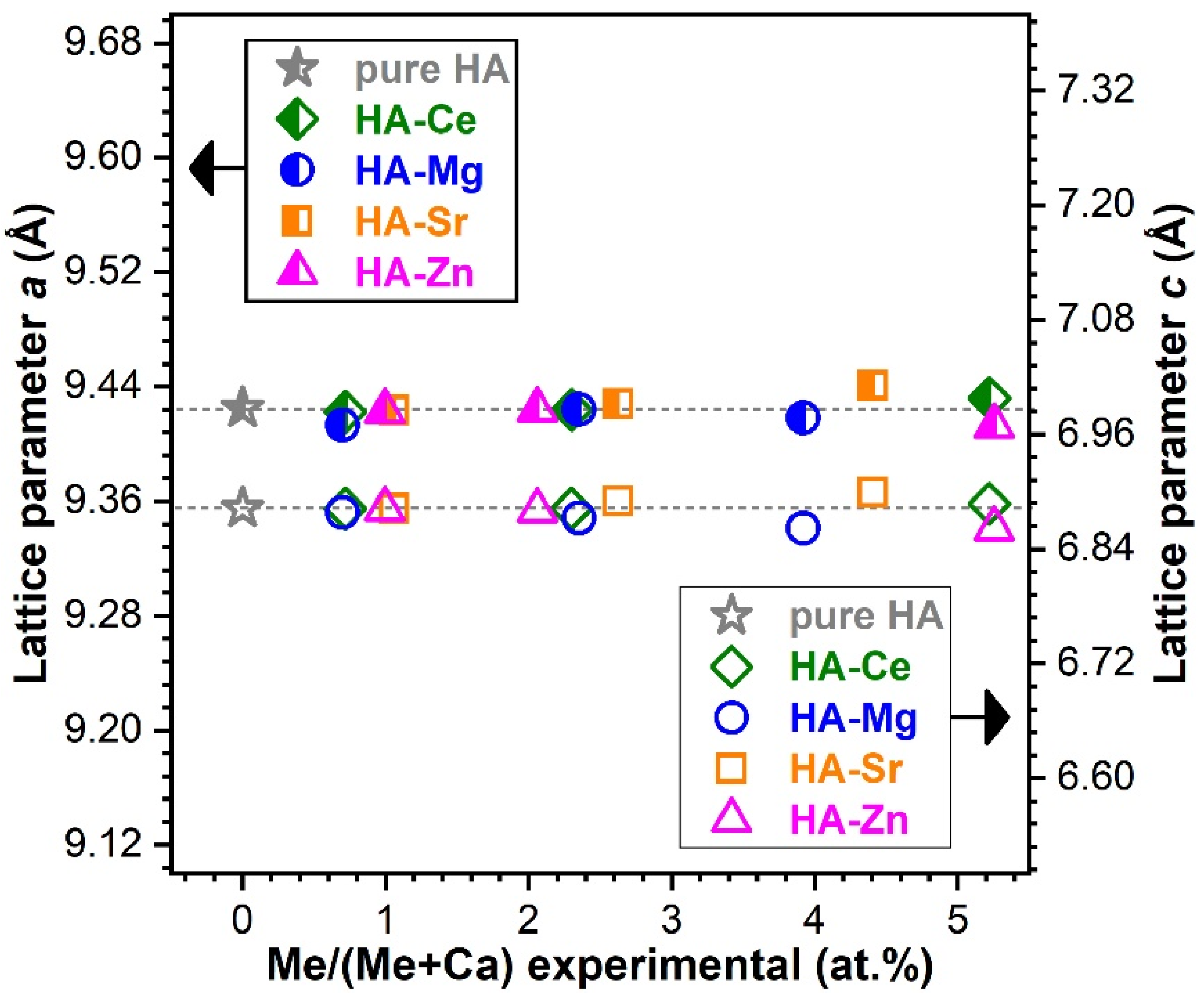 Materials 14 03808 g009