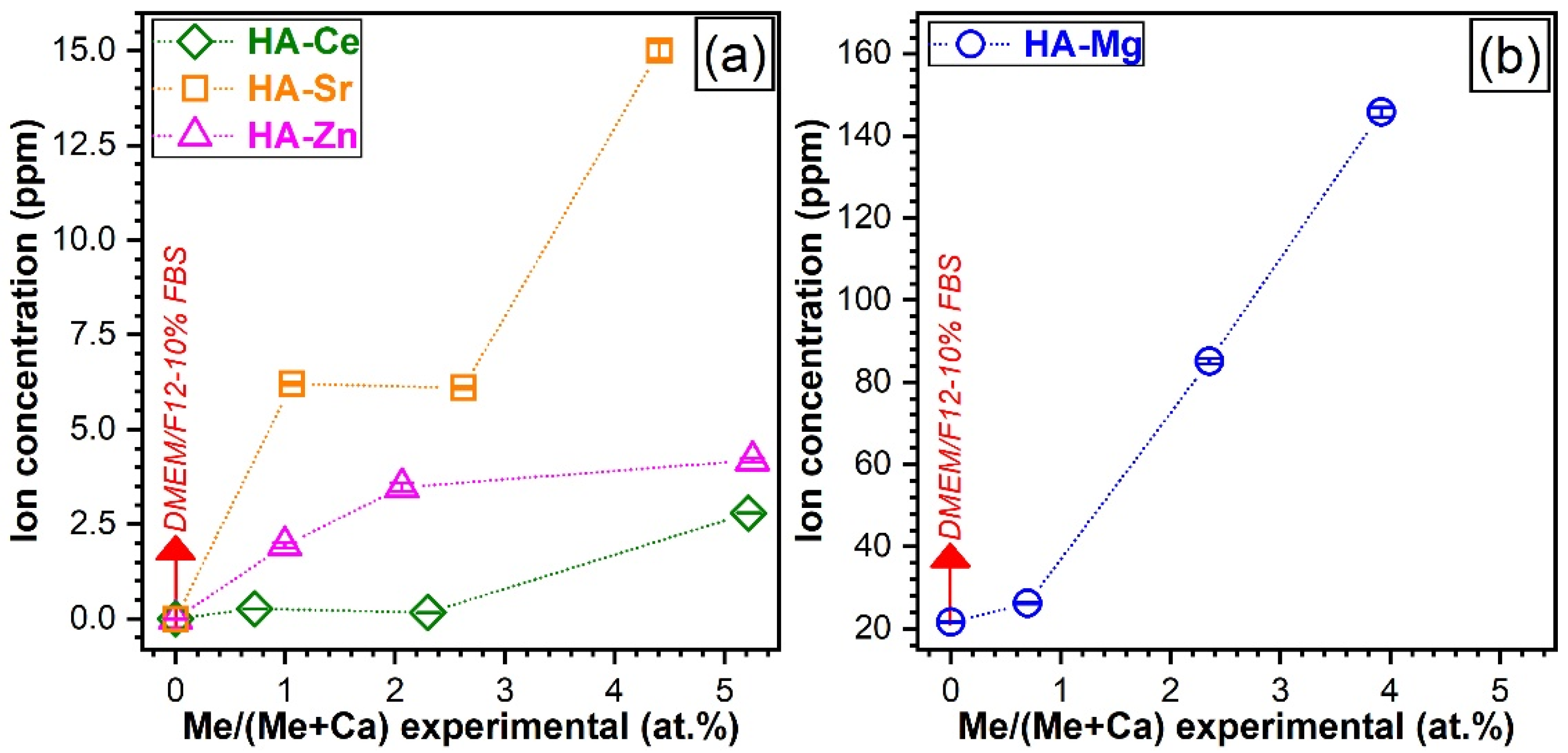Materials 14 03808 g010