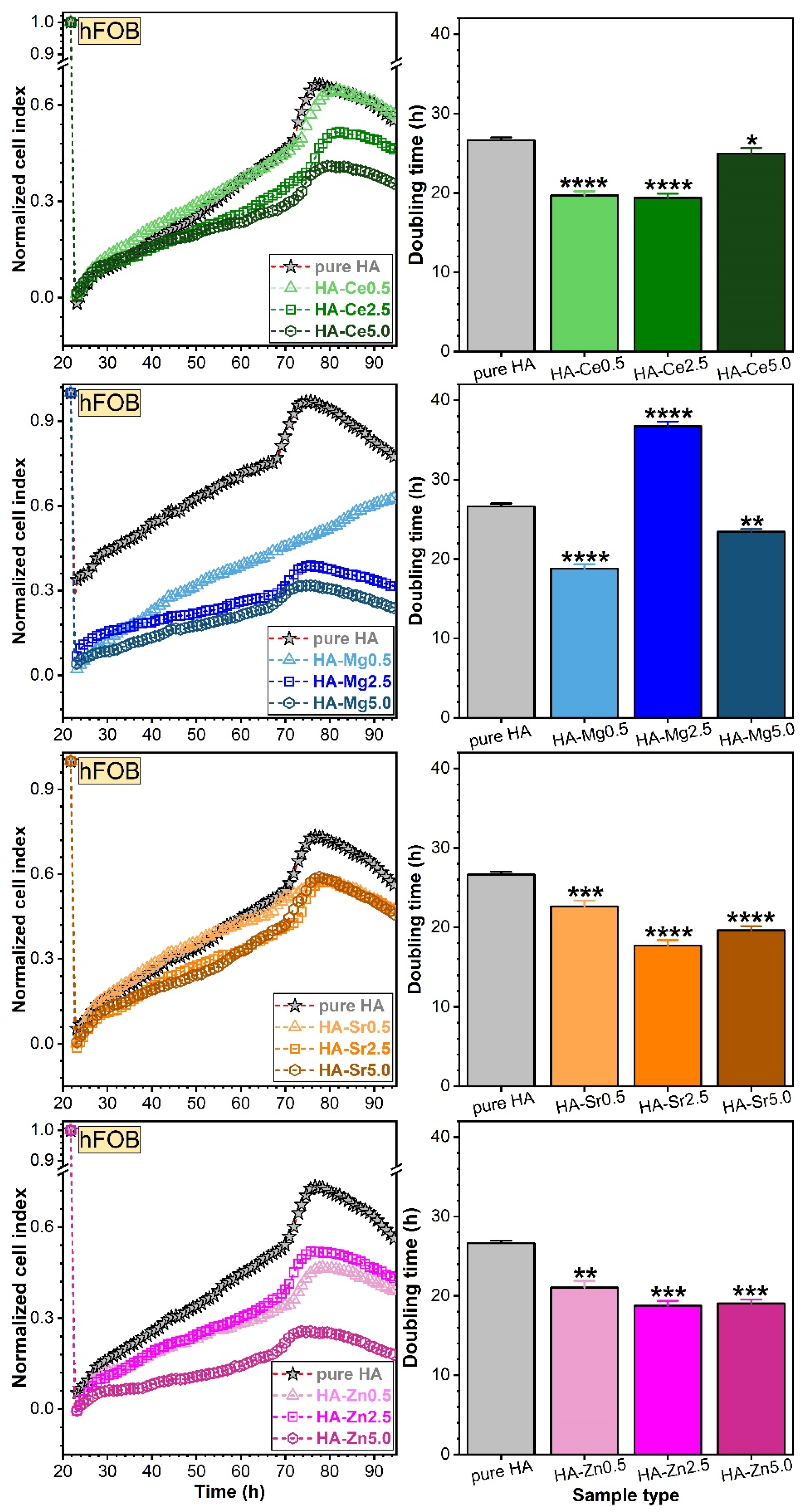 Materials 14 03808 g014