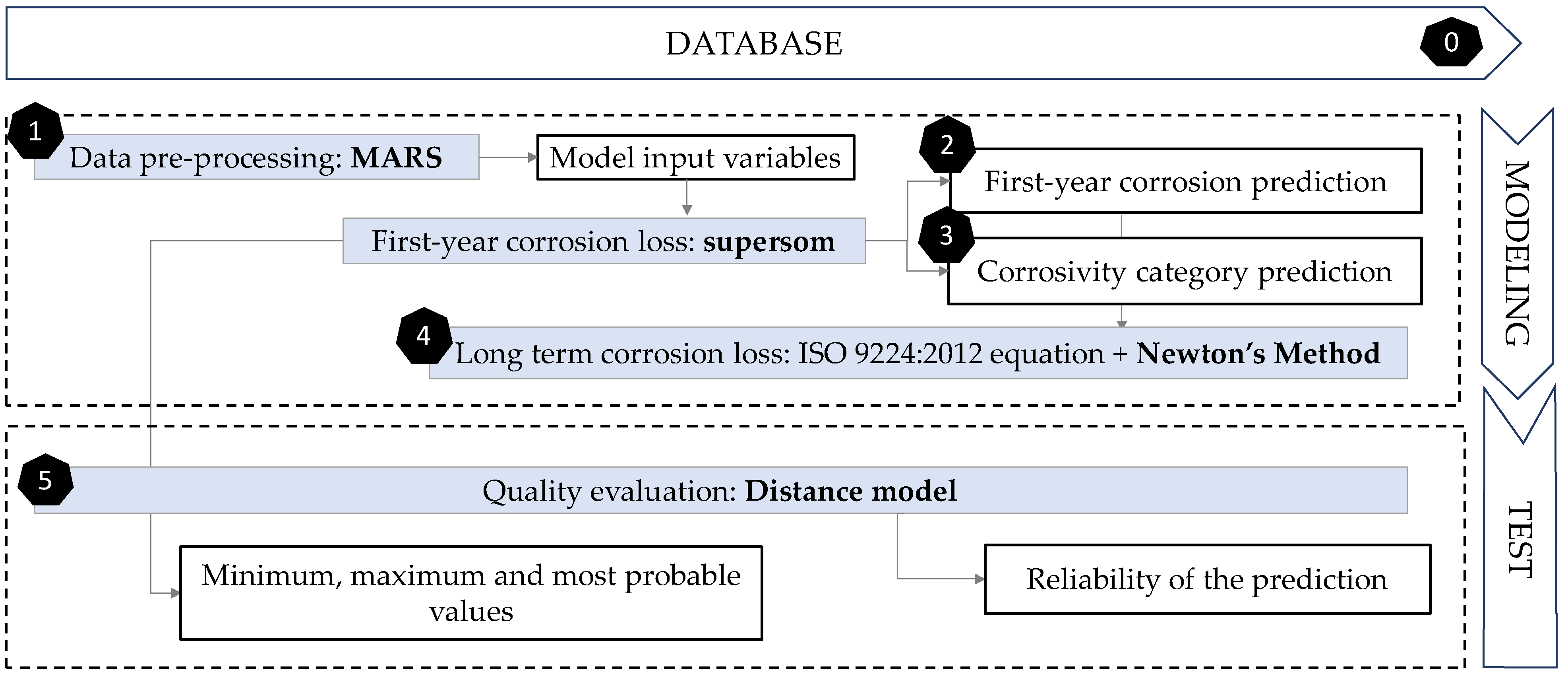 Materials 14 03906 g005