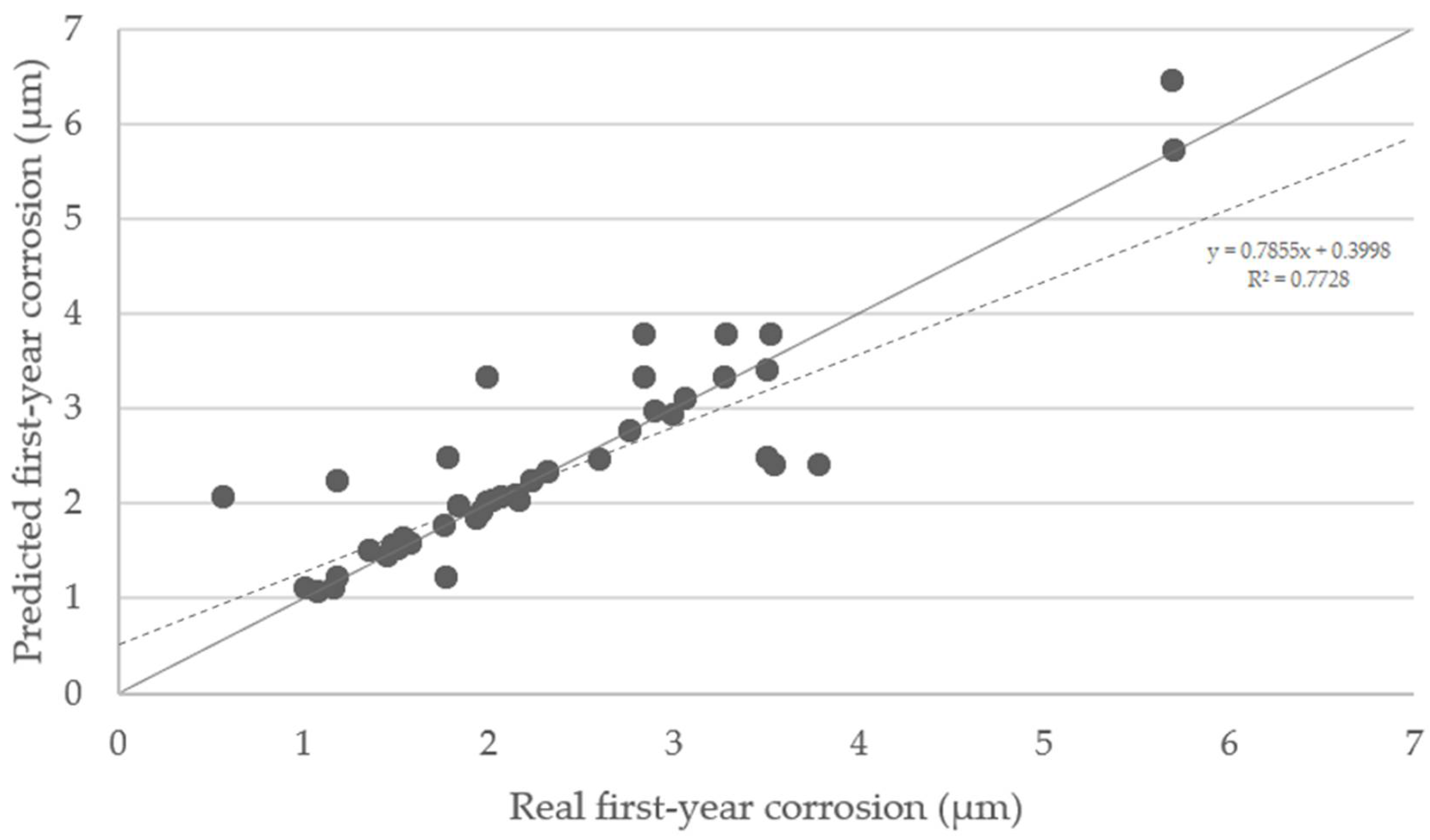 Materials 14 03906 g011
