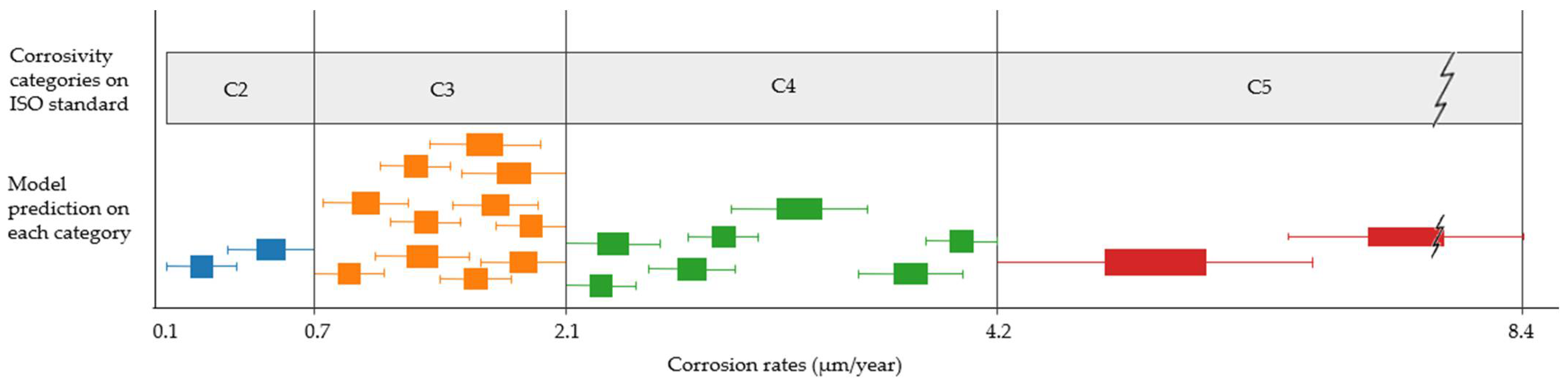 Materials 14 03906 g013