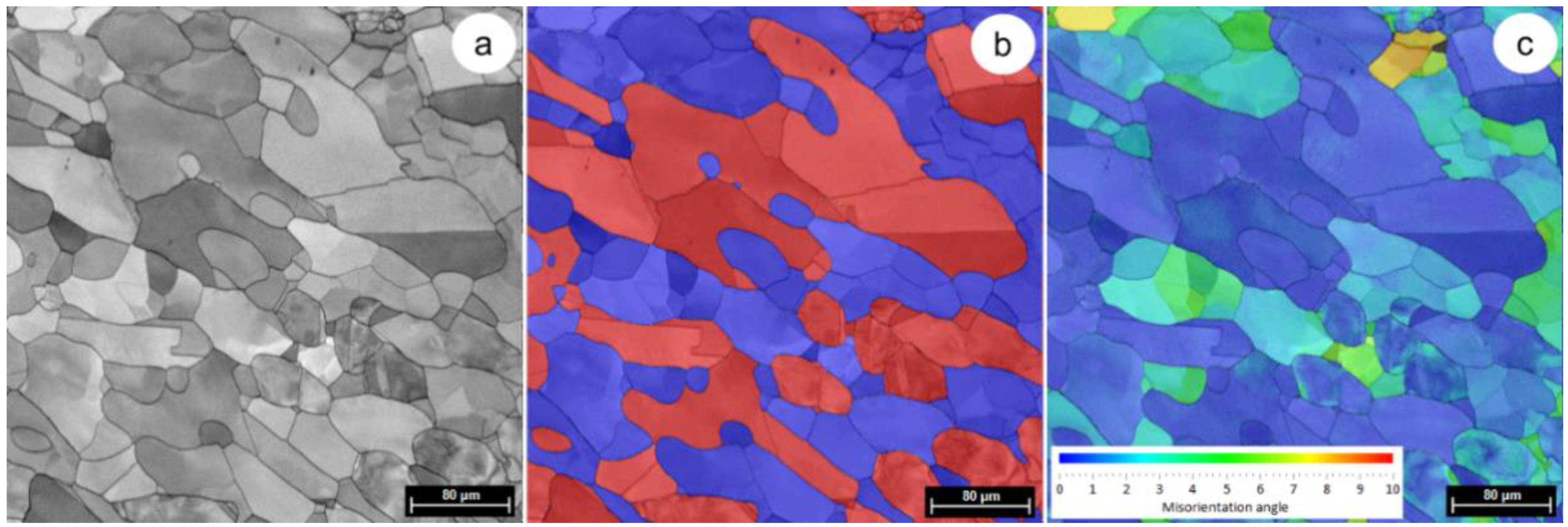 Materials 14 03916 g003