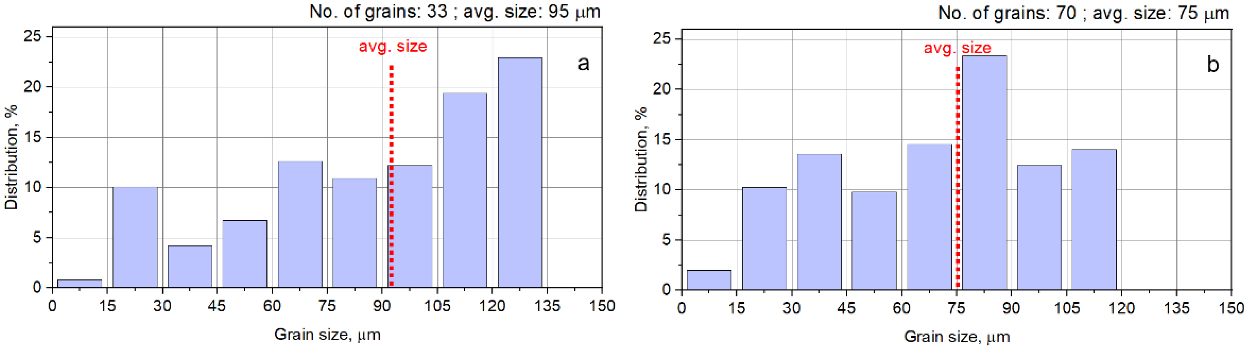 Materials 14 03916 g004